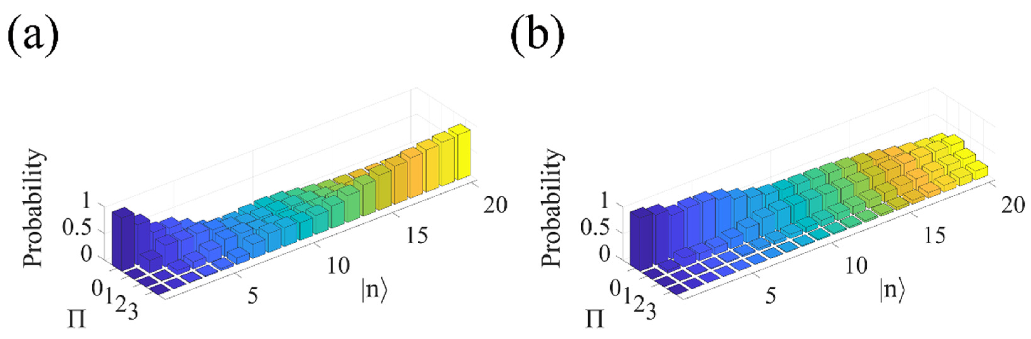 Applsci 09 02638 g004 Applsci 09 02638 g004