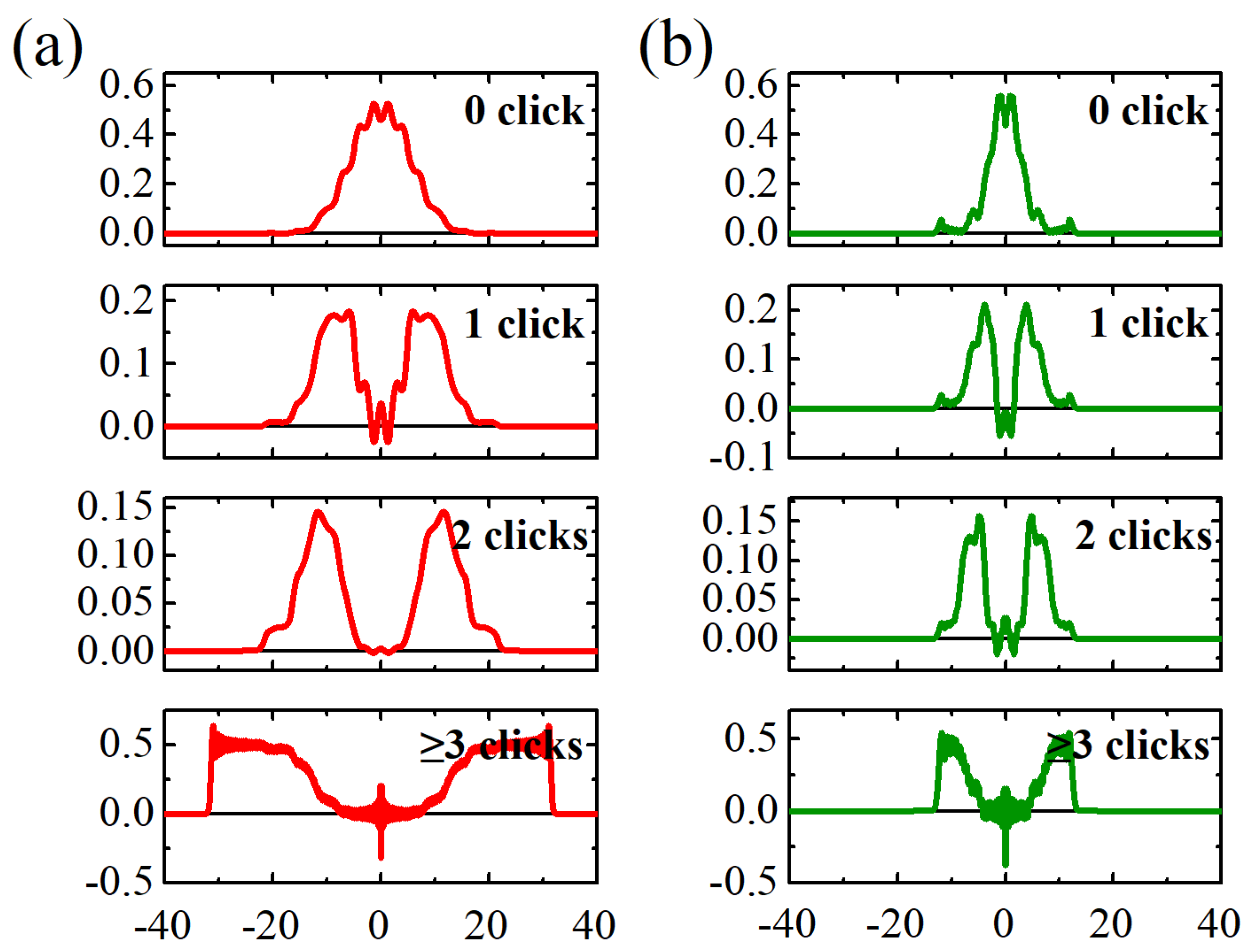 Applsci 09 02638 g006 Applsci 09 02638 g006