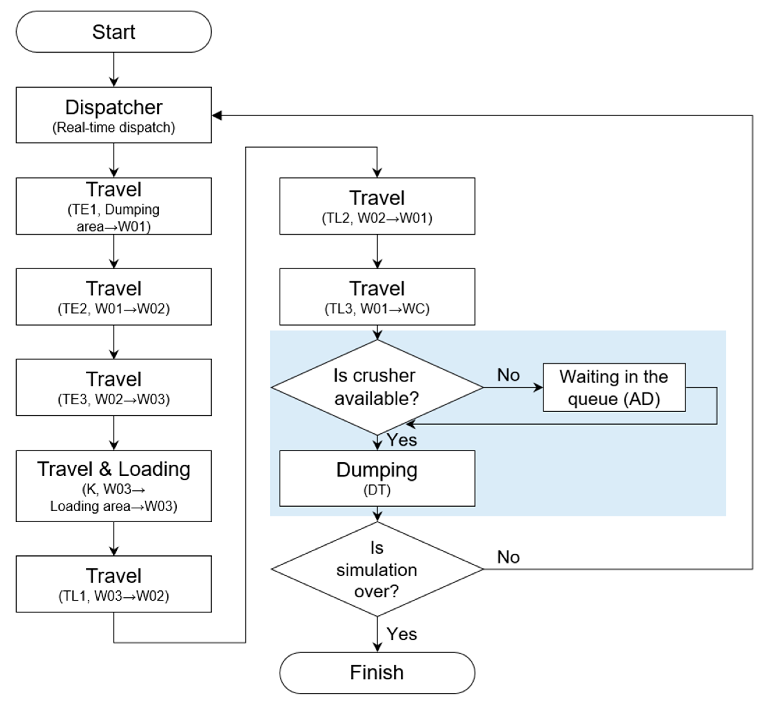 Applsci 09 02639 g005