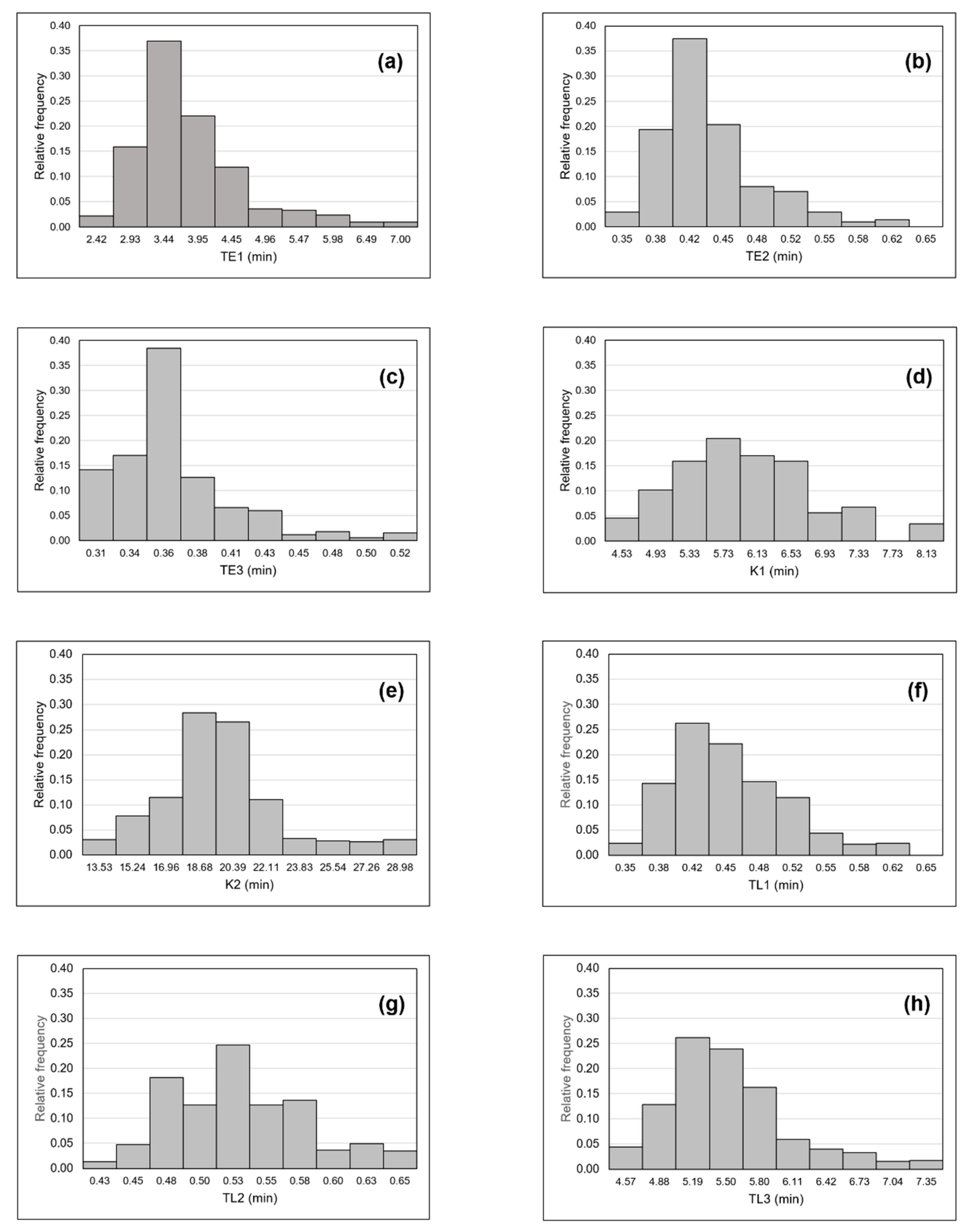 Applsci 09 02639 g006