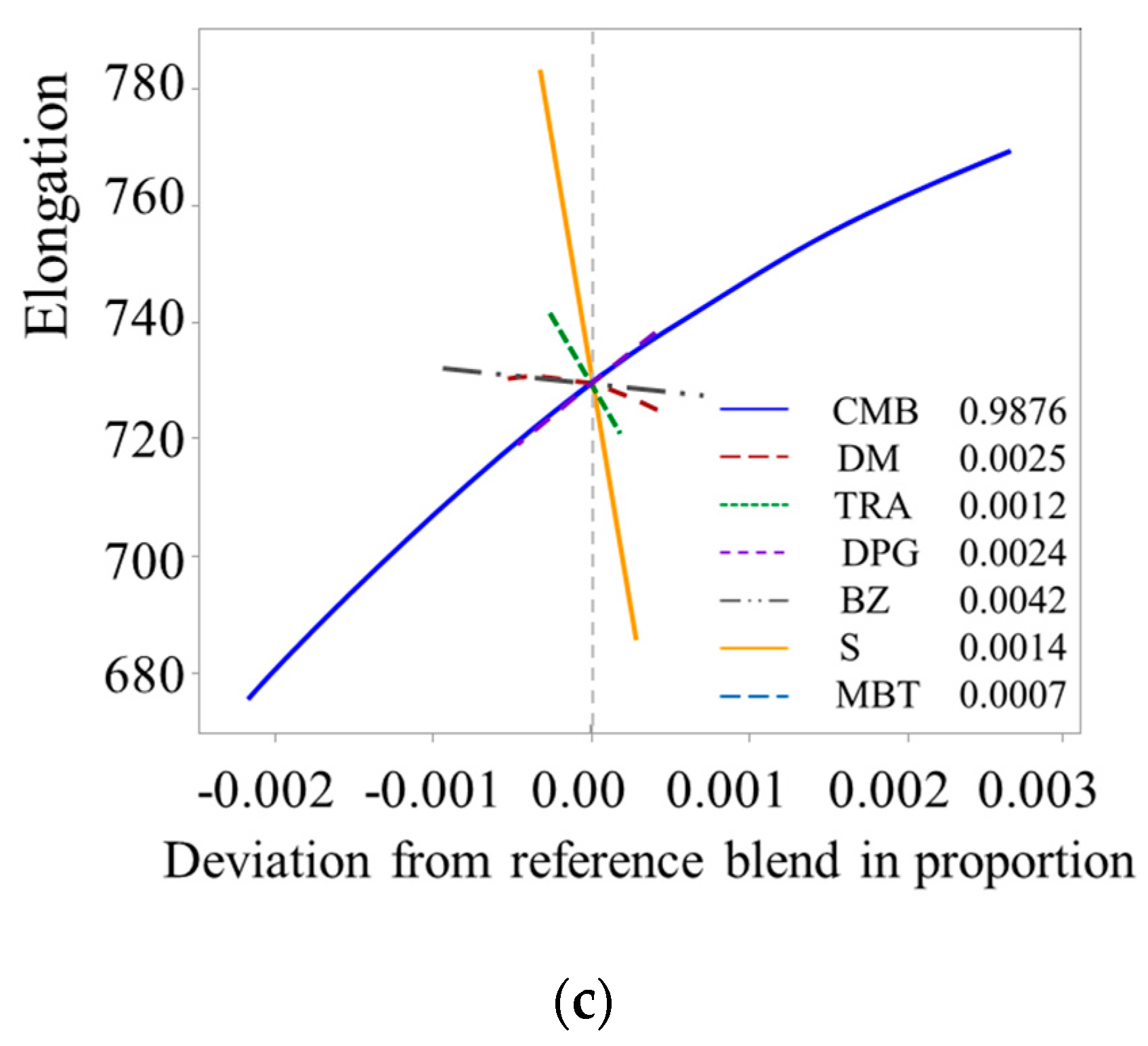 Applsci 09 02640 g001b Applsci 09 02640 g001b