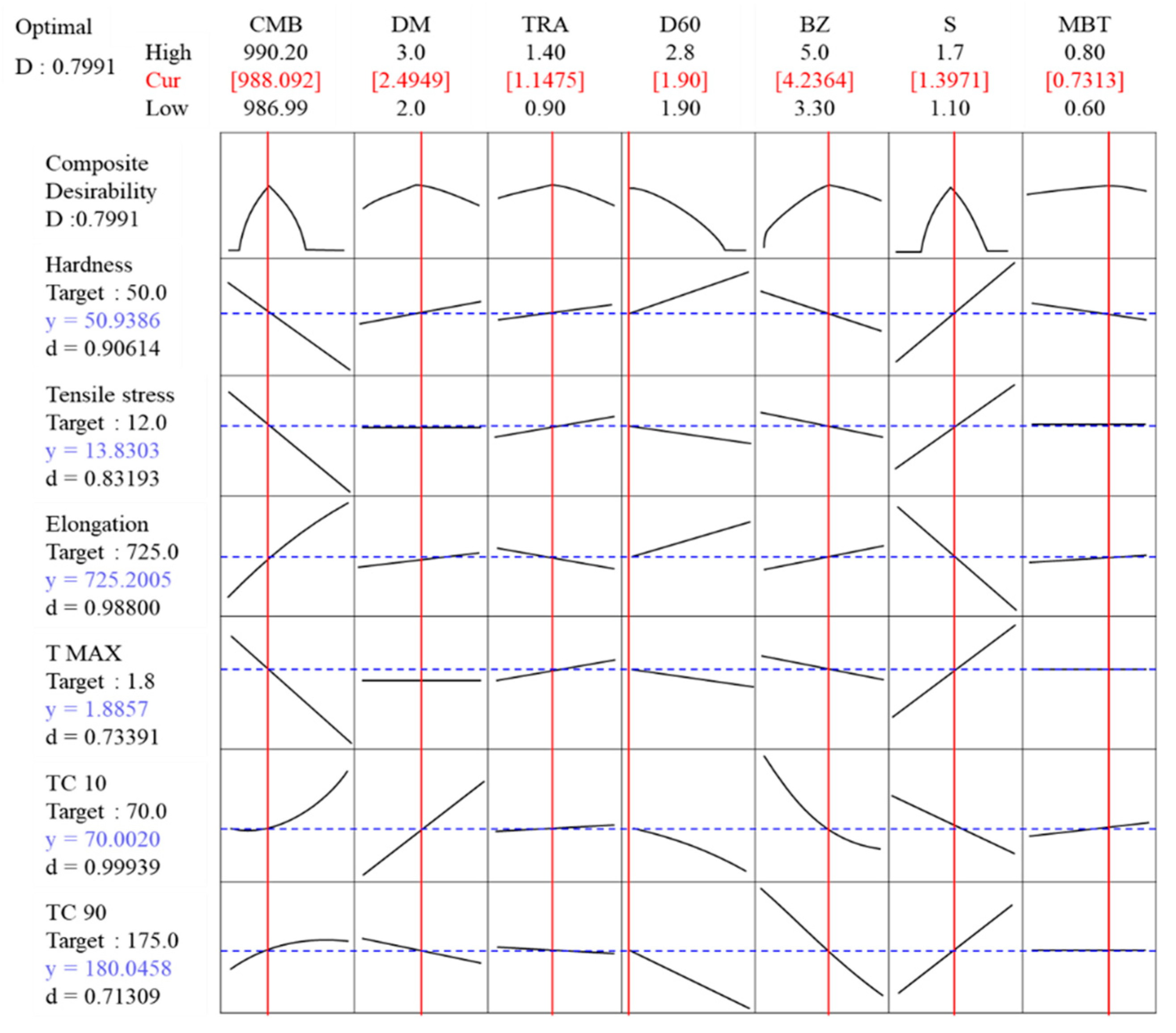 Applsci 09 02640 g003 Applsci 09 02640 g003