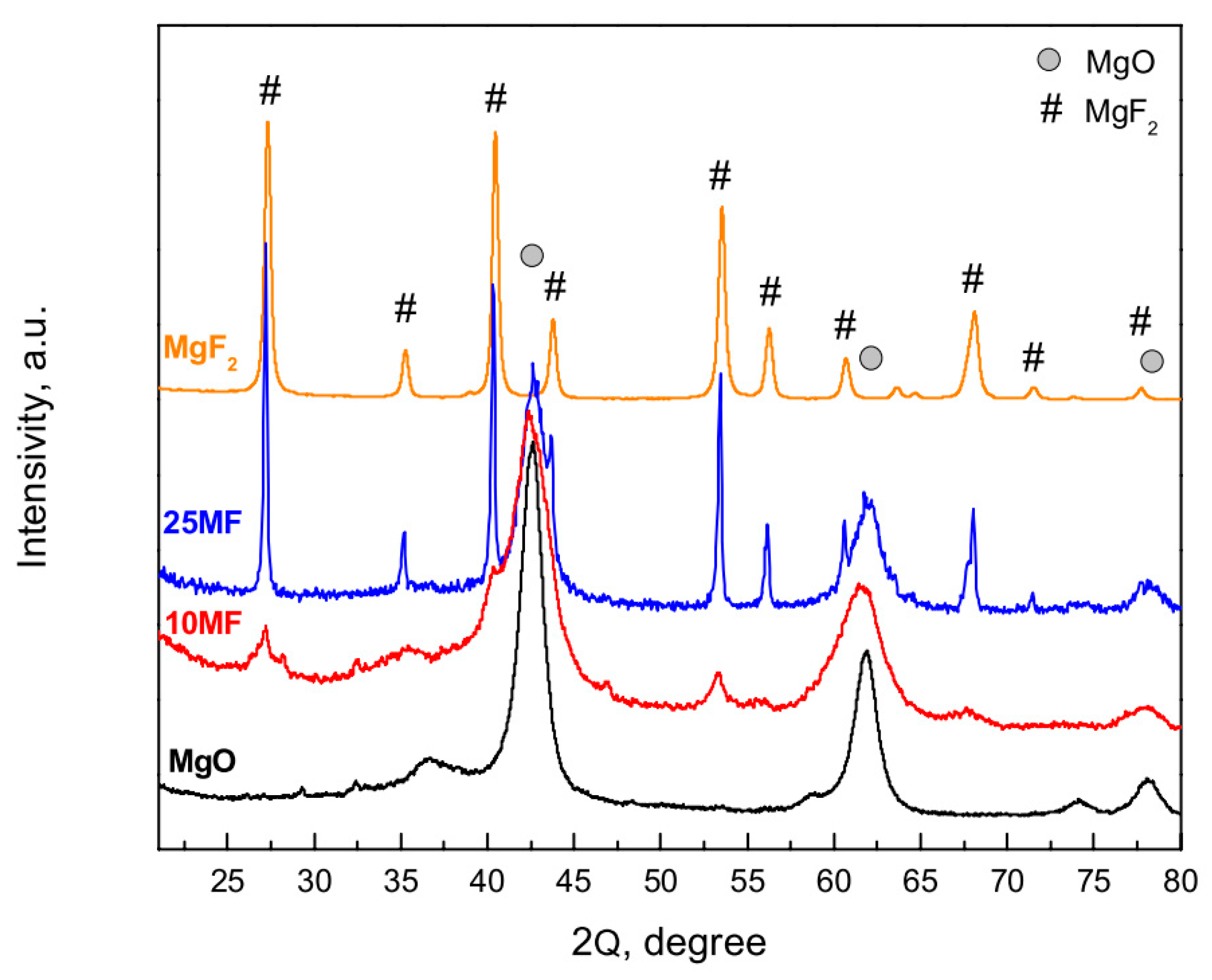 Applsci 09 02642 g002 Applsci 09 02642 g002