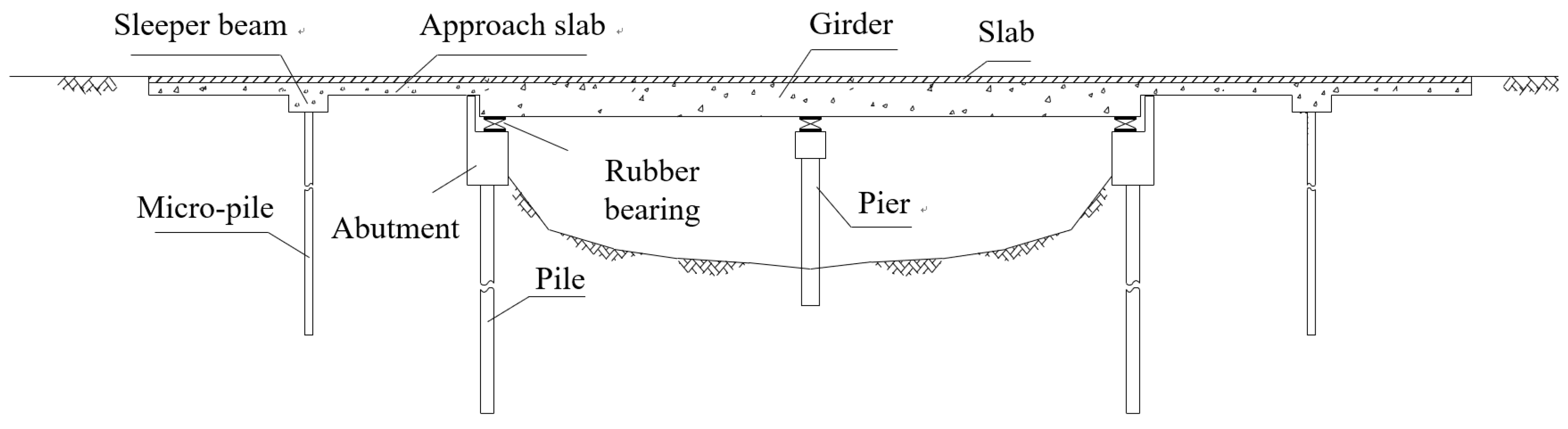 Applsci 09 02644 g001 550