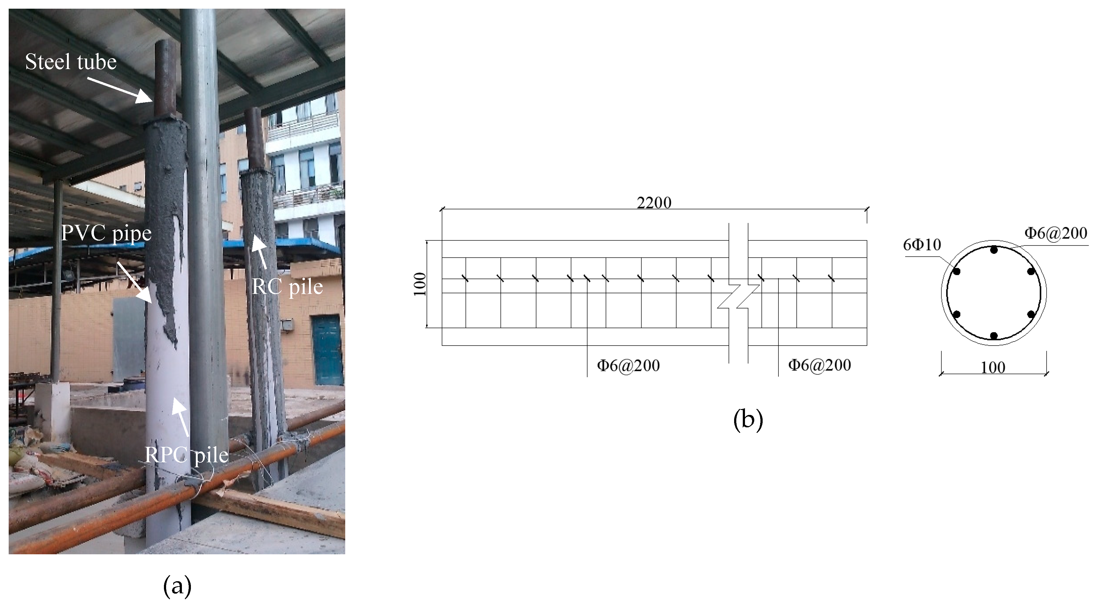 Applsci 09 02644 g002 550