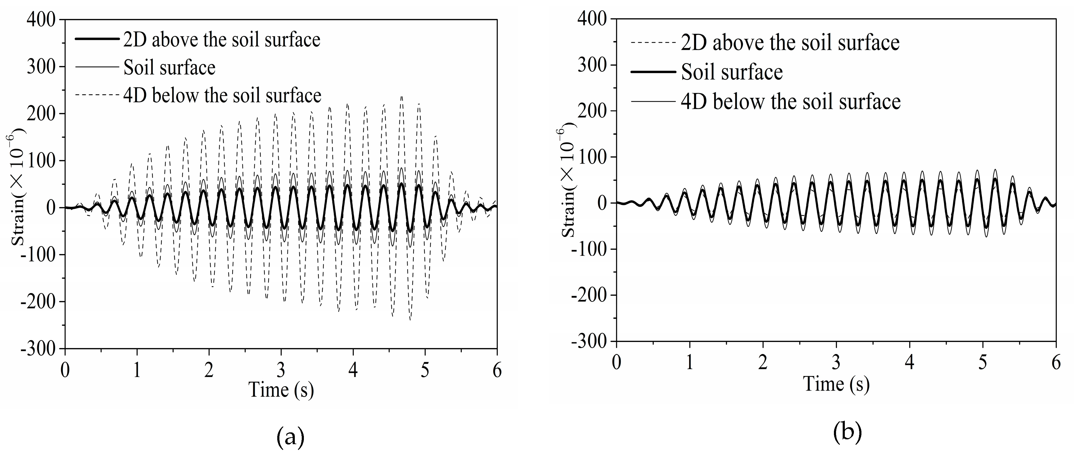 Applsci 09 02644 g007 550