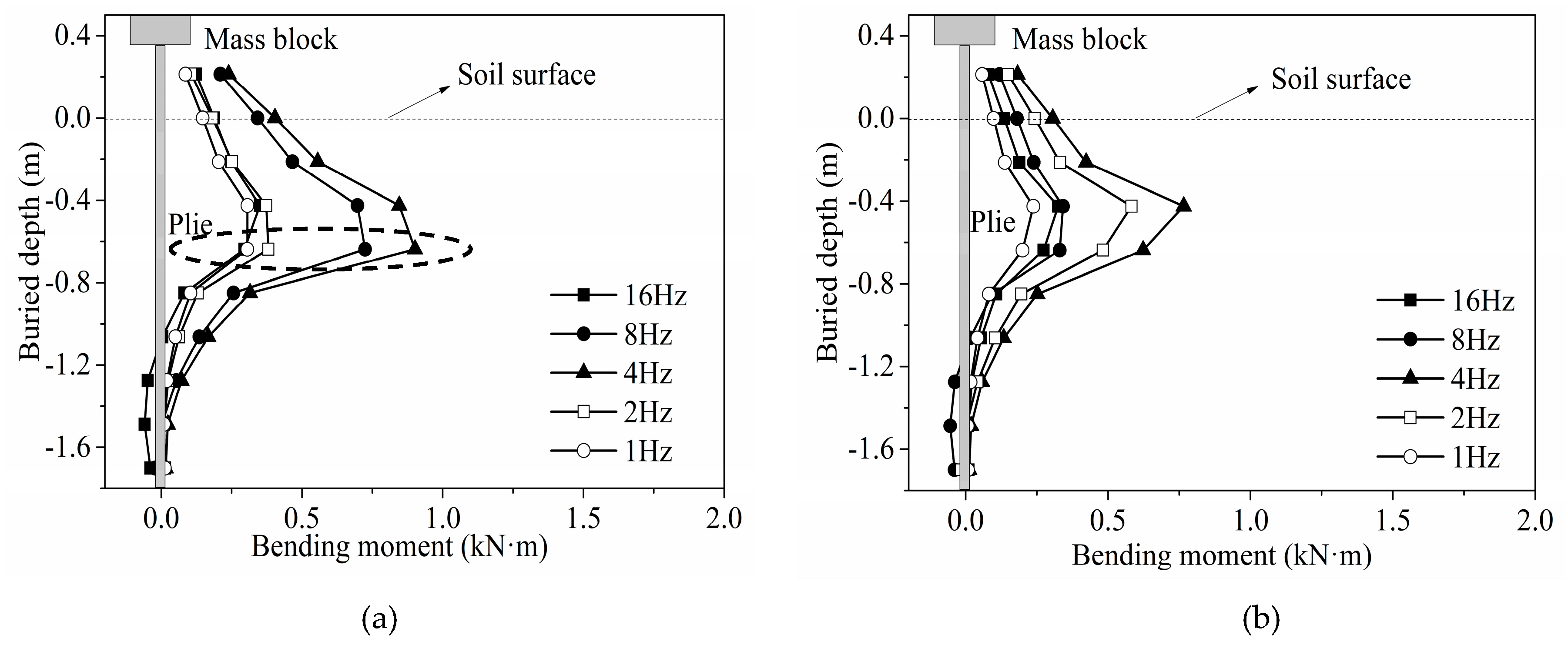 Applsci 09 02644 g008 550