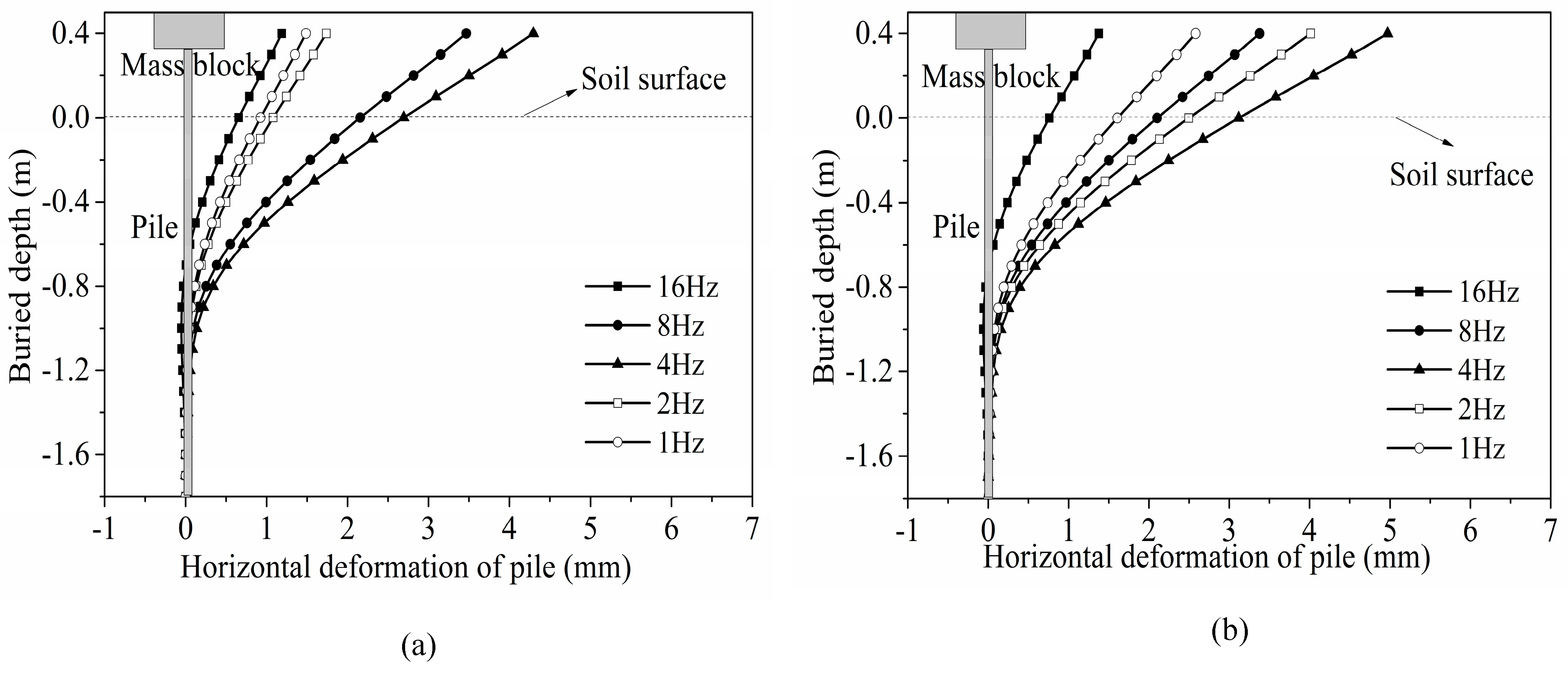 Applsci 09 02644 g011 550