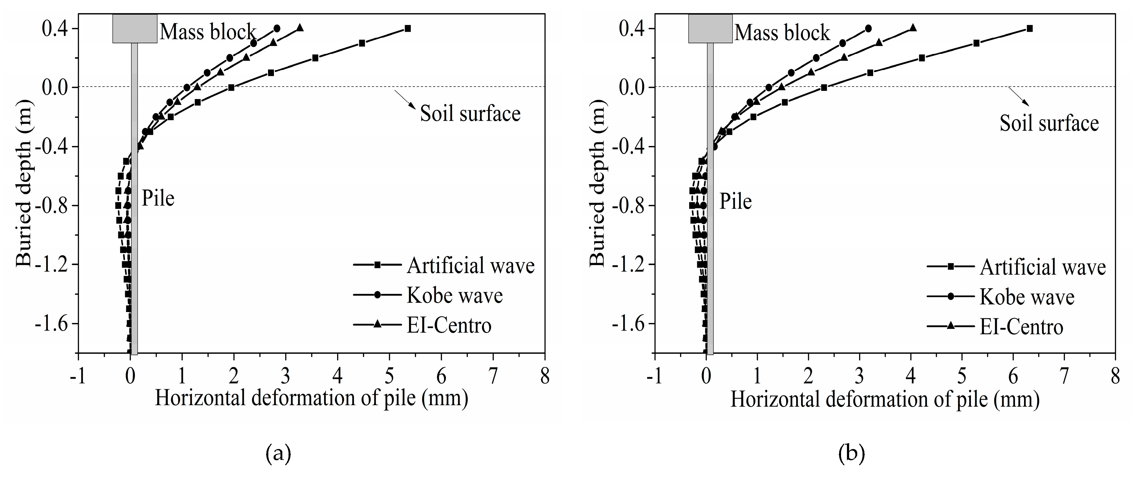 Applsci 09 02644 g012 550
