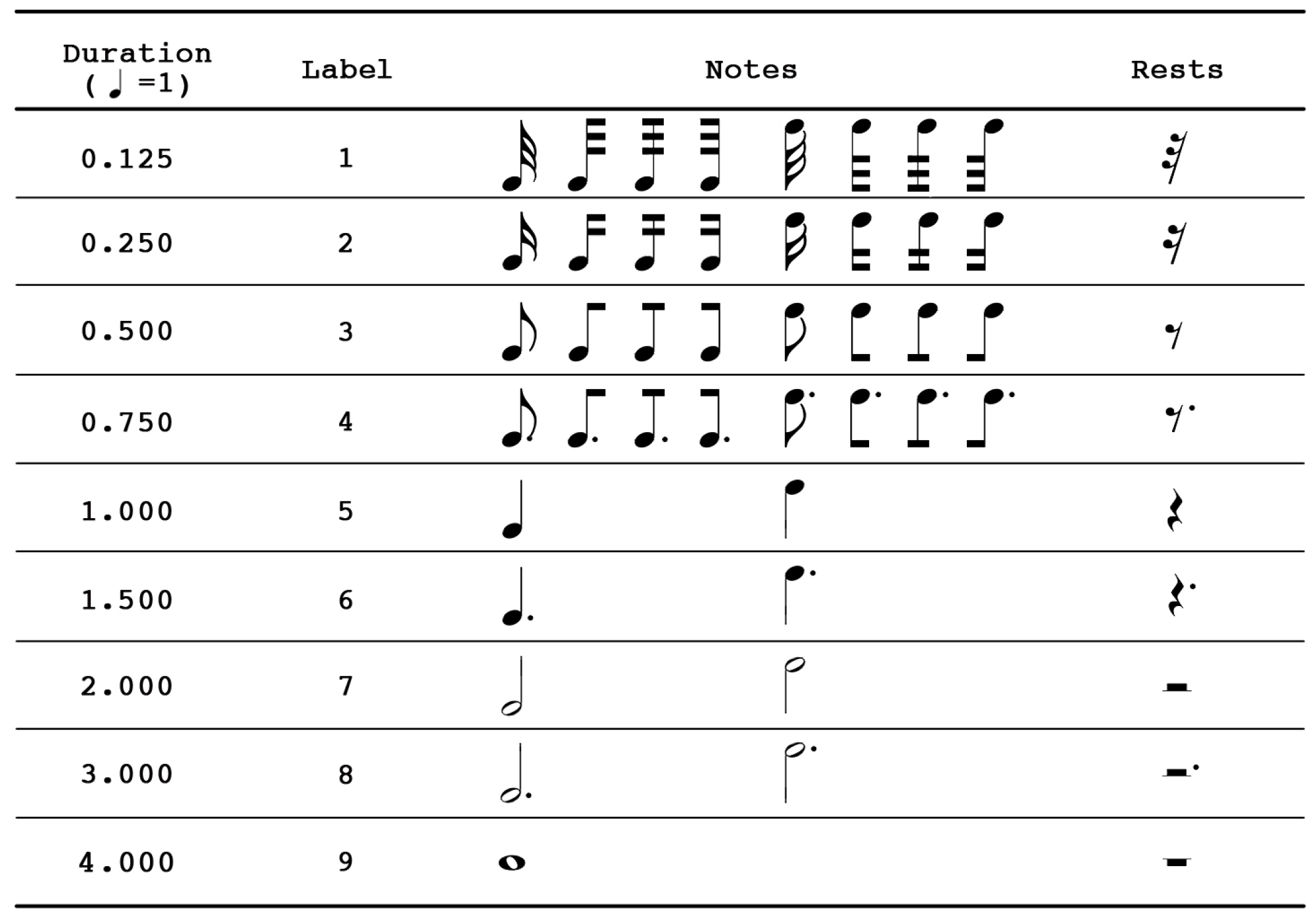 Applsci 09 02645 g003 Applsci 09 02645 g003