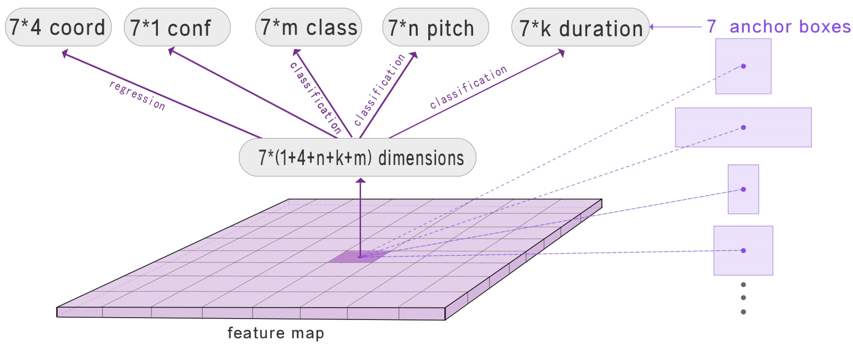Applsci 09 02645 g007 Applsci 09 02645 g007