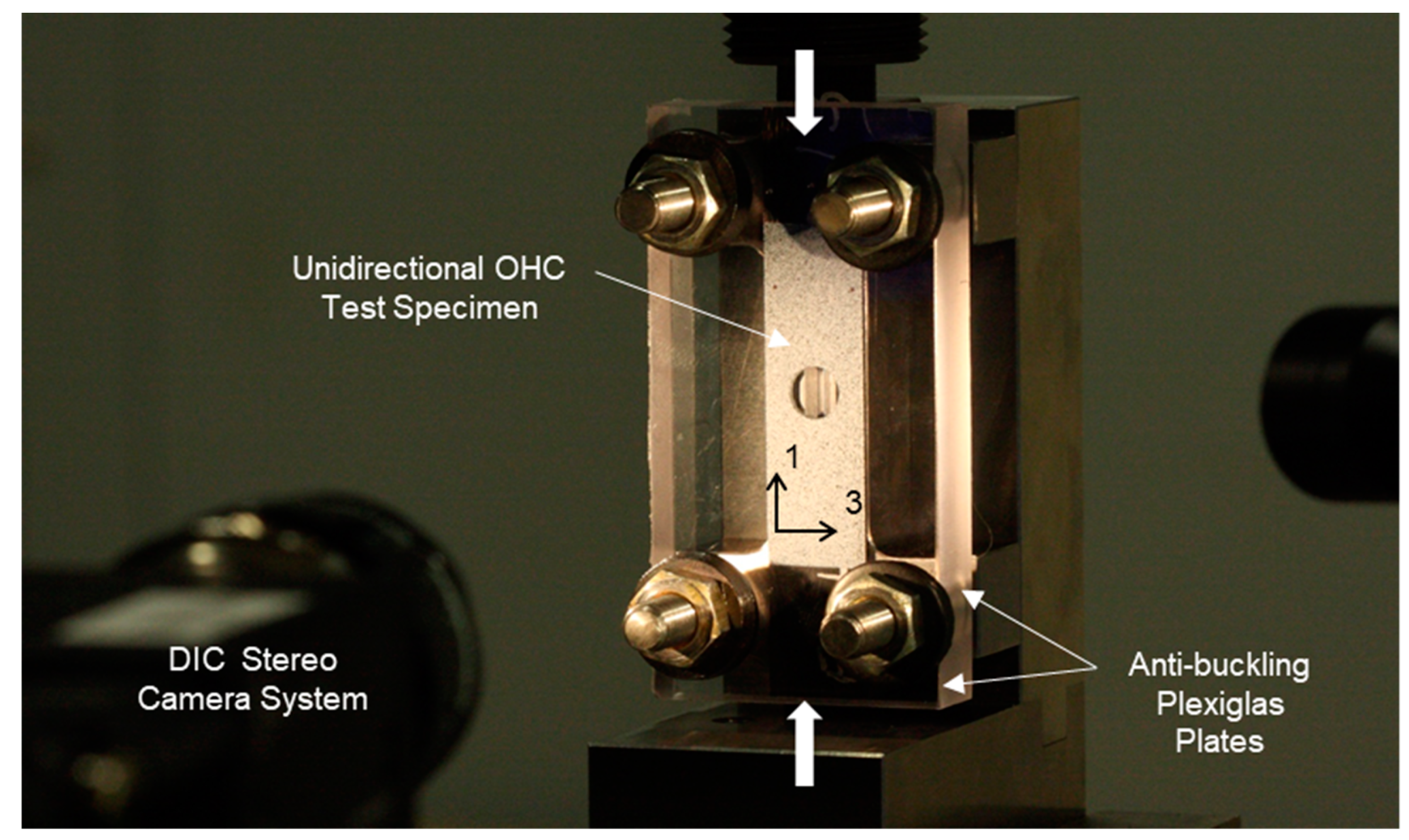 Applied Sciences Free Full Text Measurement Of Interlaminar Tensile Strength And Elastic Properties Of Composites Using Open Hole Compression Testing And Digital Image Correlation Html