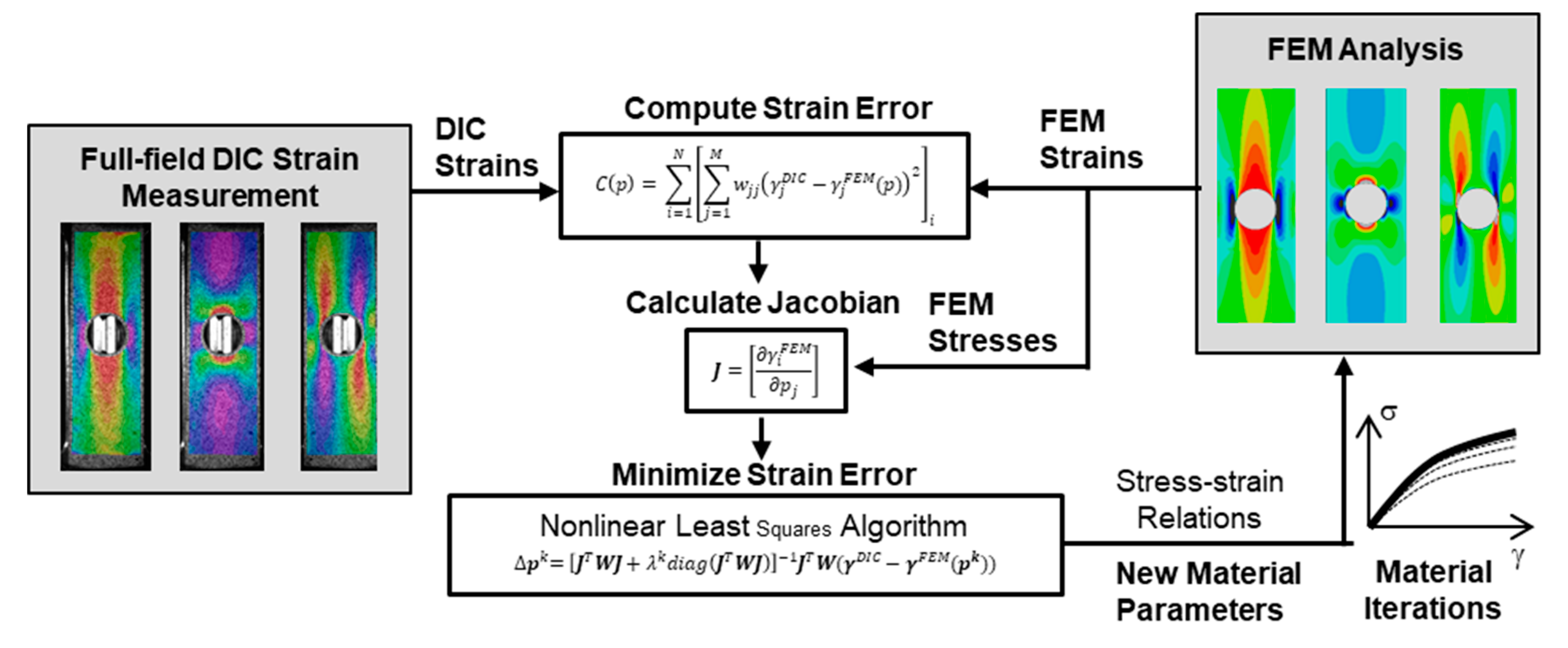 Applsci 09 02647 g008 550