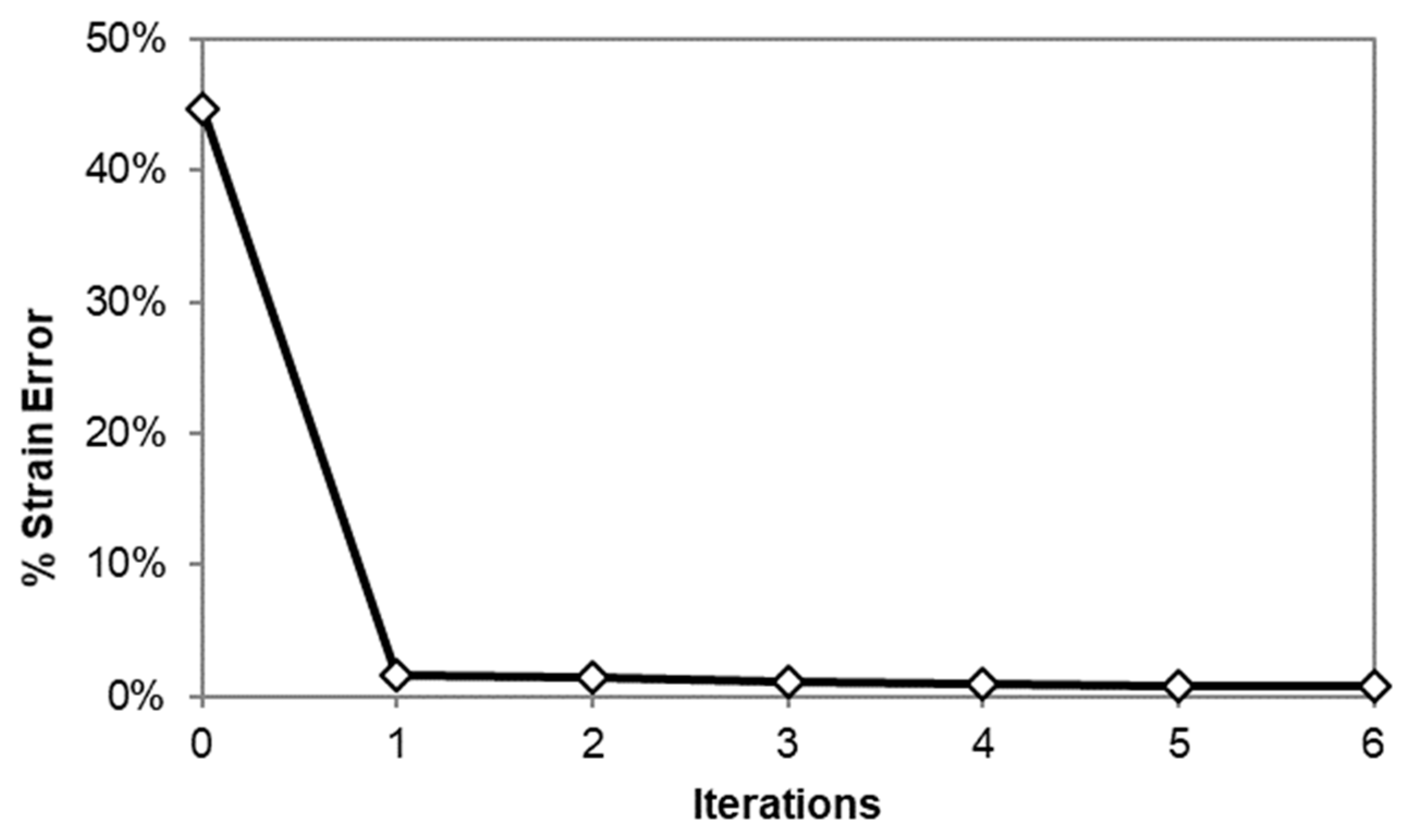 Applsci 09 02647 g010 550