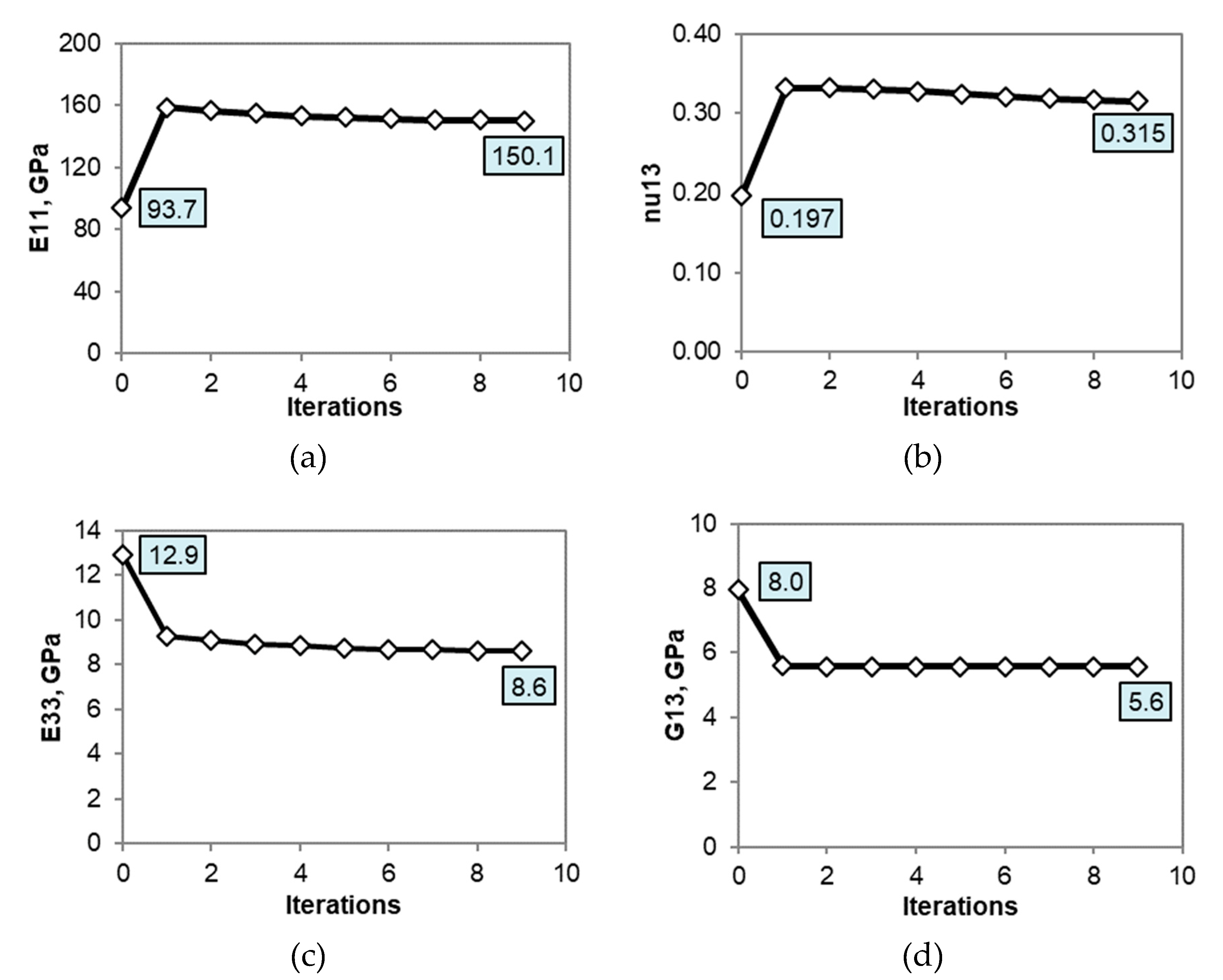 Applsci 09 02647 g011 550