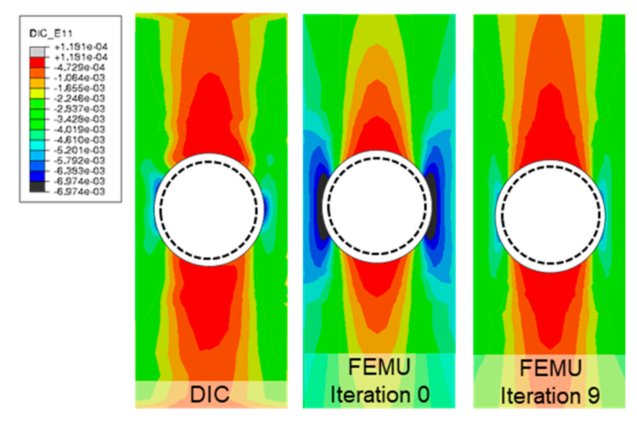 Applied Sciences Free Full Text Measurement Of Interlaminar Tensile Strength And Elastic Properties Of Composites Using Open Hole Compression Testing And Digital Image Correlation Html