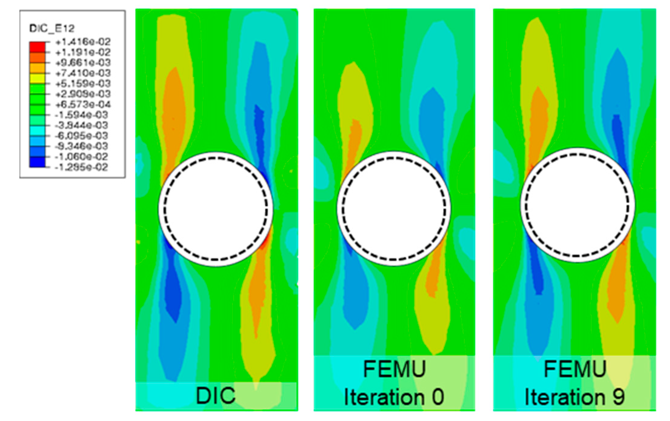 Applied Sciences Free Full Text Measurement Of Interlaminar Tensile Strength And Elastic Properties Of Composites Using Open Hole Compression Testing And Digital Image Correlation Html