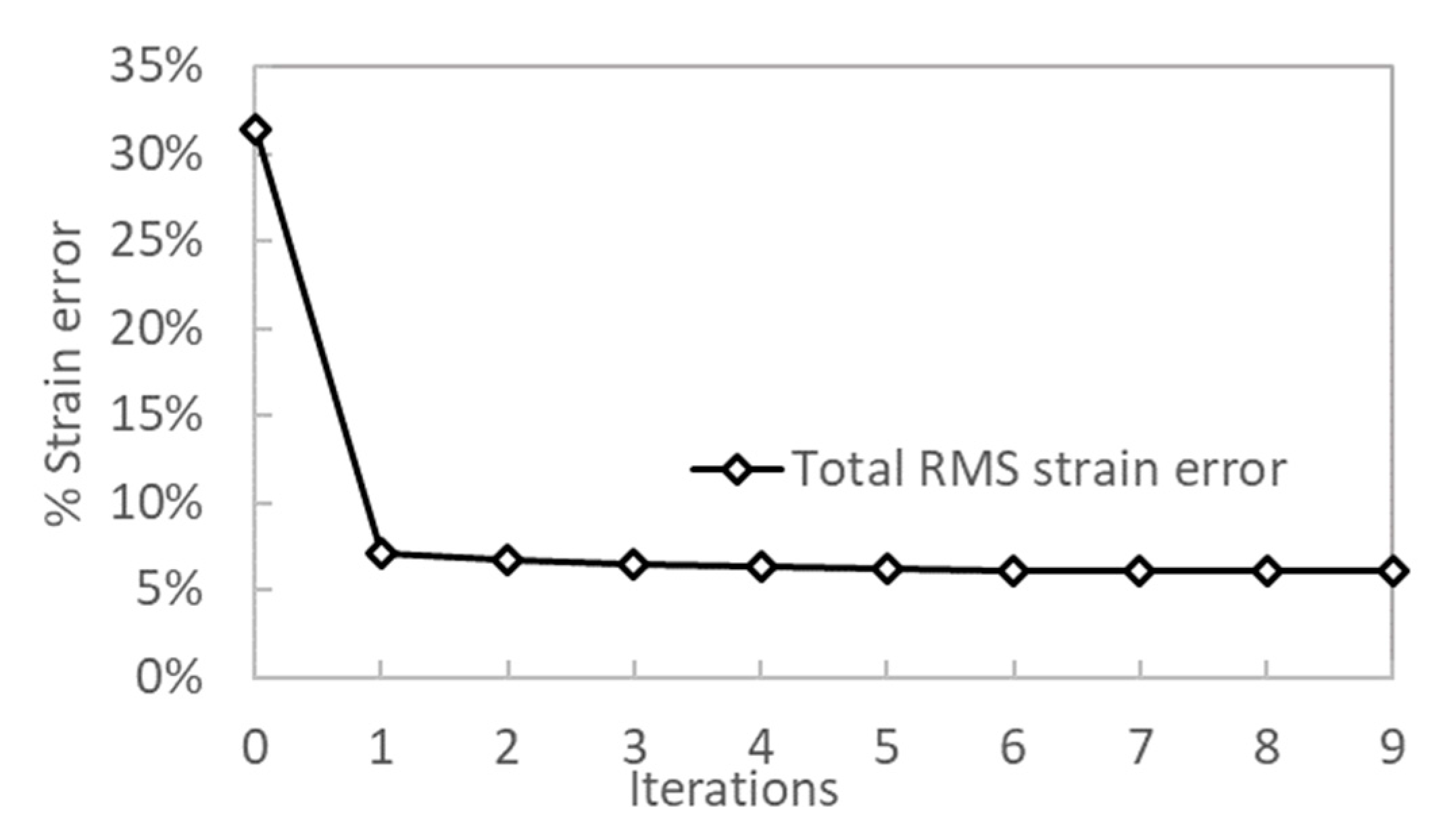 Applsci 09 02647 g015 550