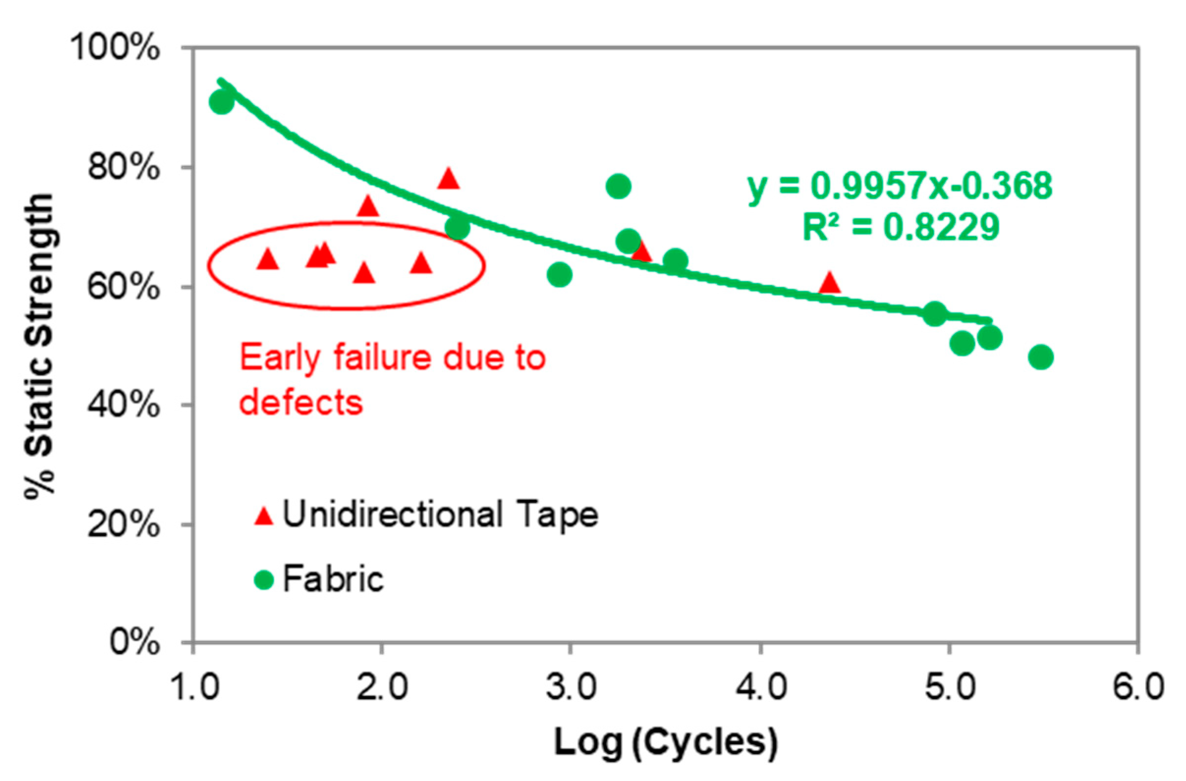 Applsci 09 02647 g017 550