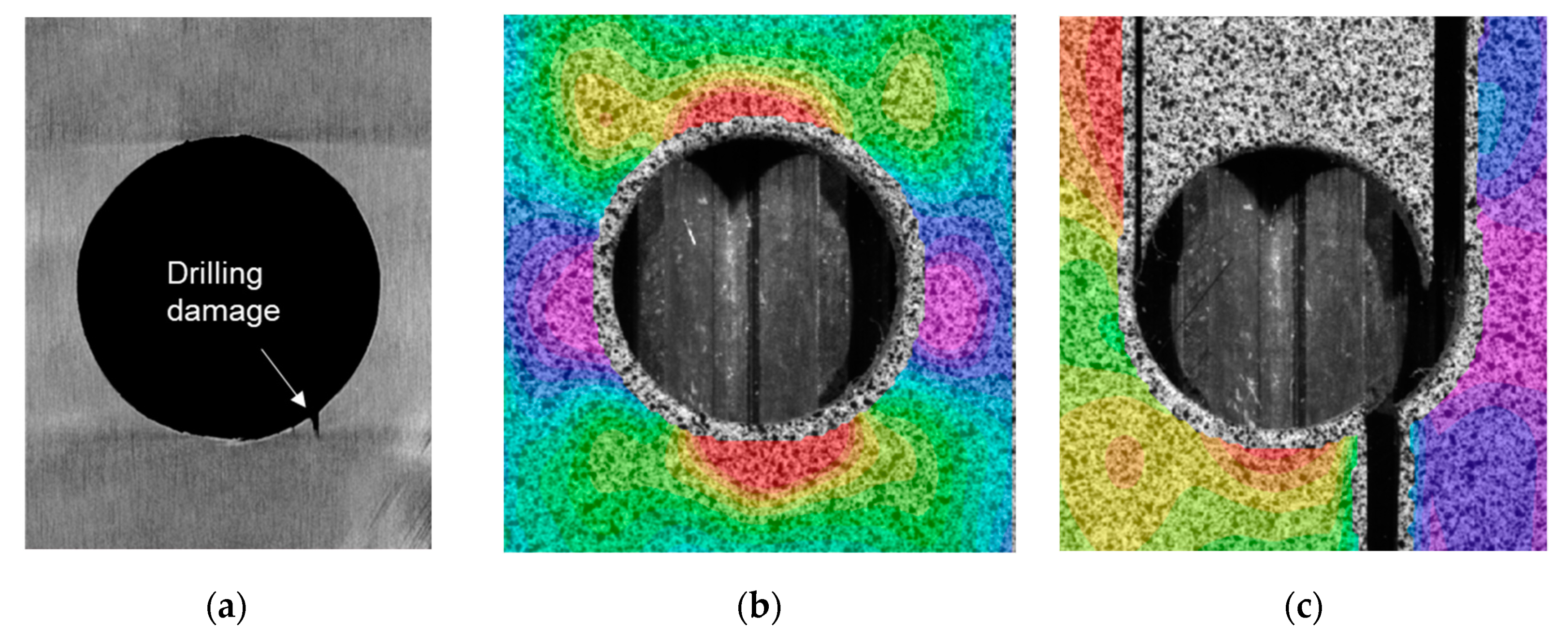 Applied Sciences Free Full Text Measurement Of Interlaminar Tensile Strength And Elastic Properties Of Composites Using Open Hole Compression Testing And Digital Image Correlation Html