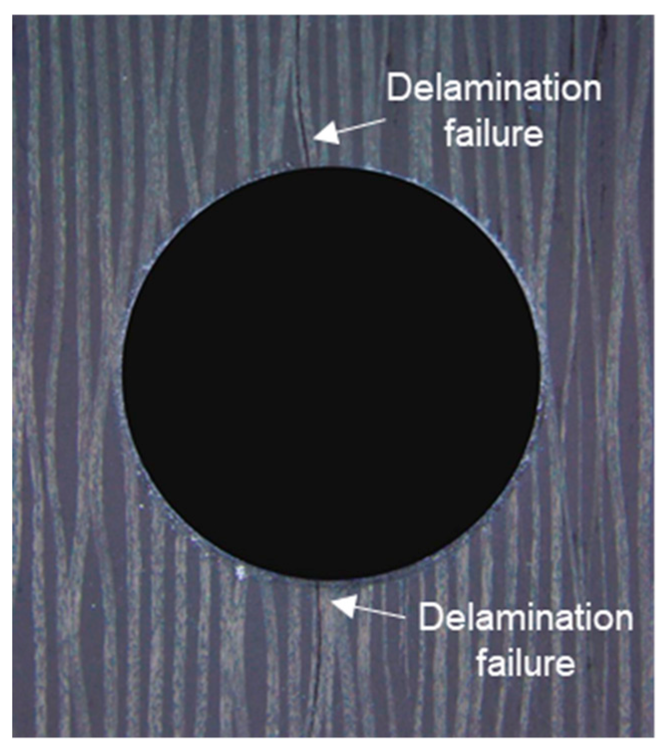 Applsci 09 02647 g020 550