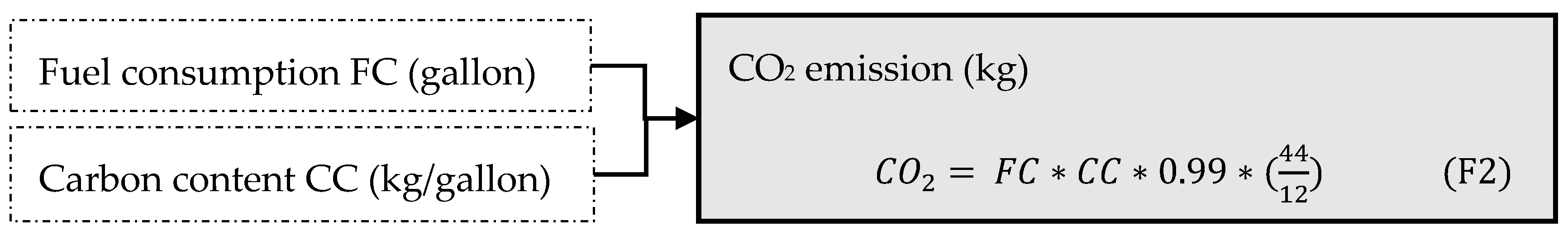 Applsci 09 02648 g003 550