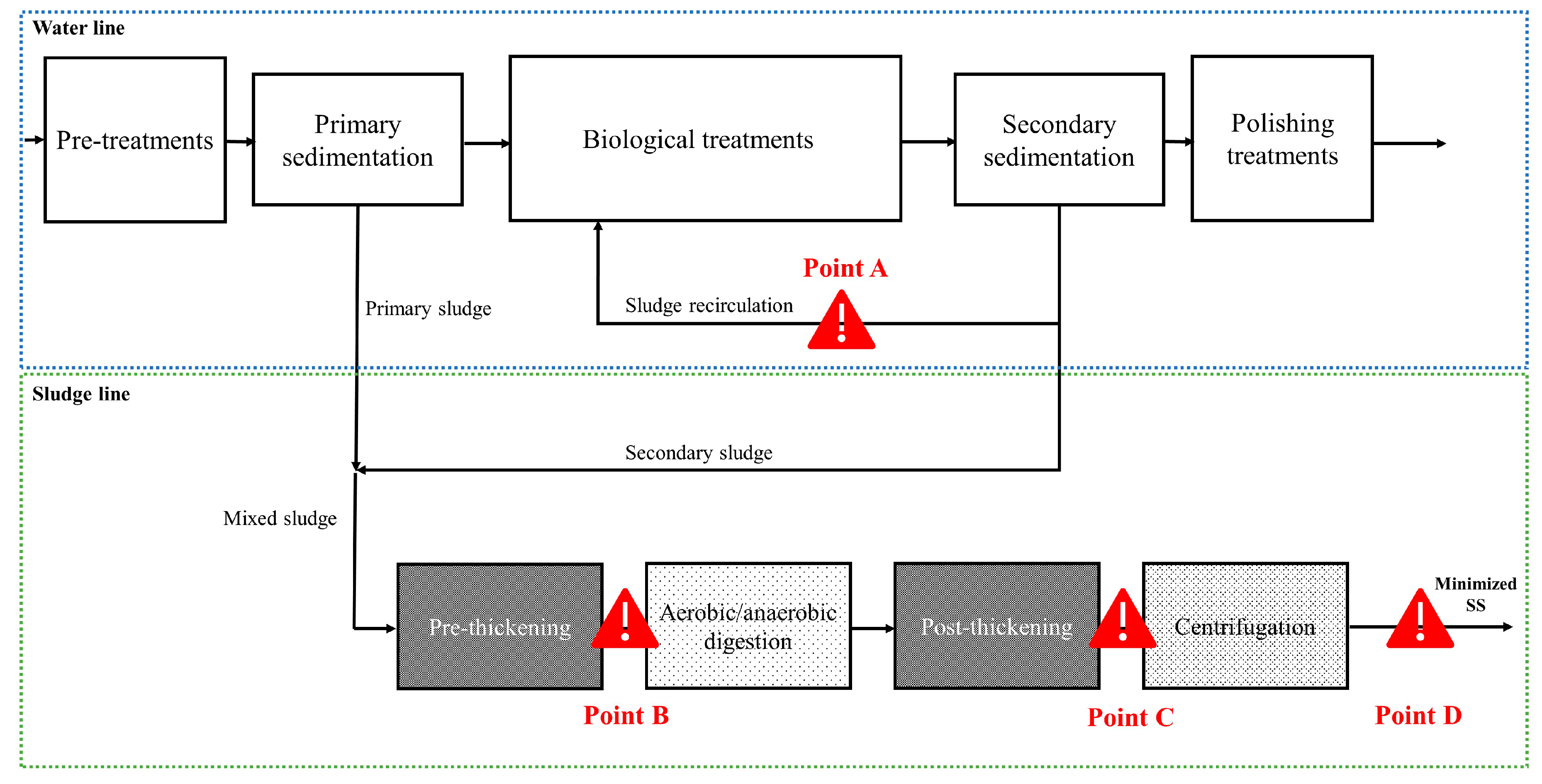 Applsci 09 02650 g003 Applsci 09 02650 g003