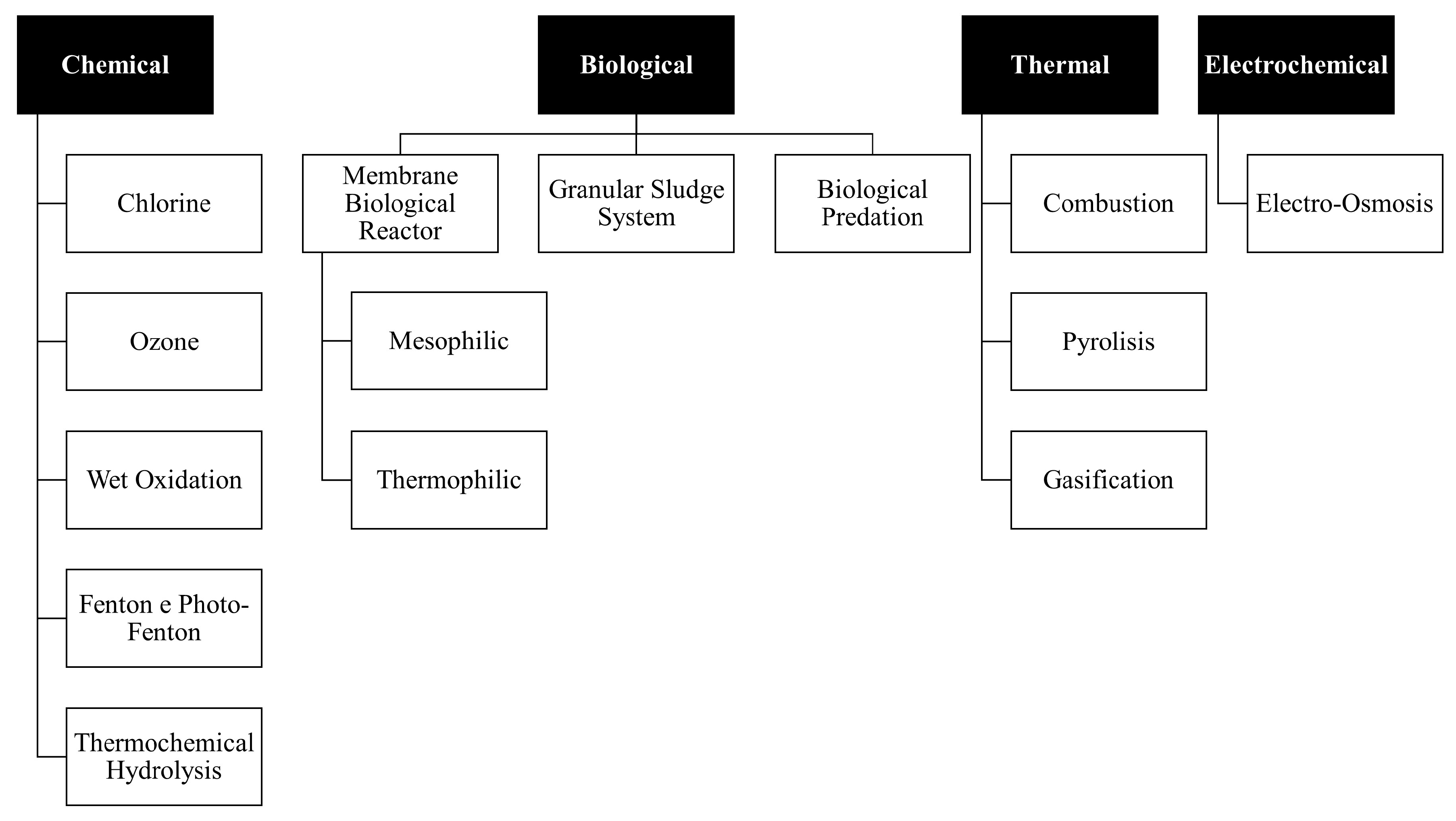 Applsci 09 02650 g004 Applsci 09 02650 g004