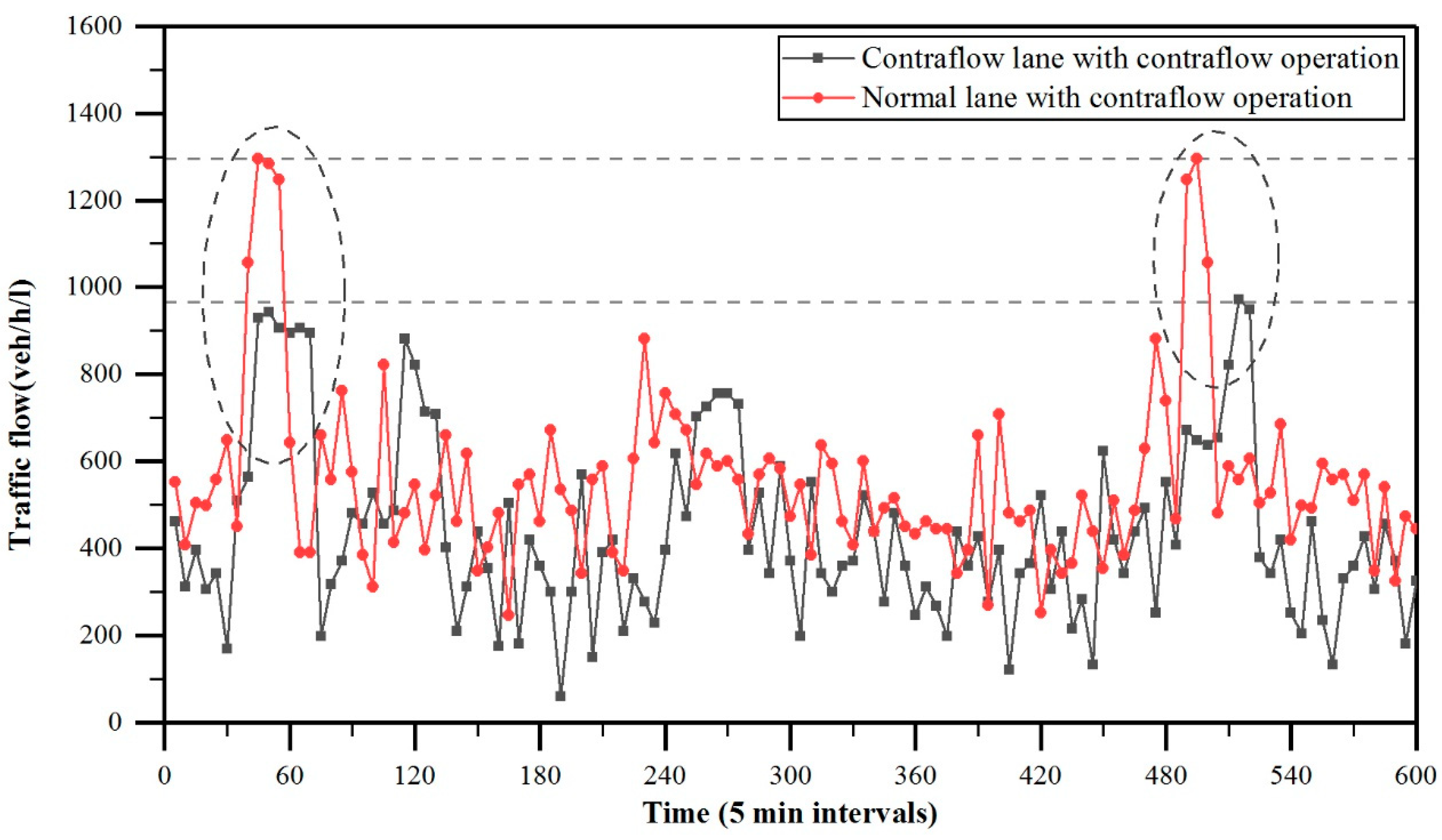 Applsci 09 02651 g002 550