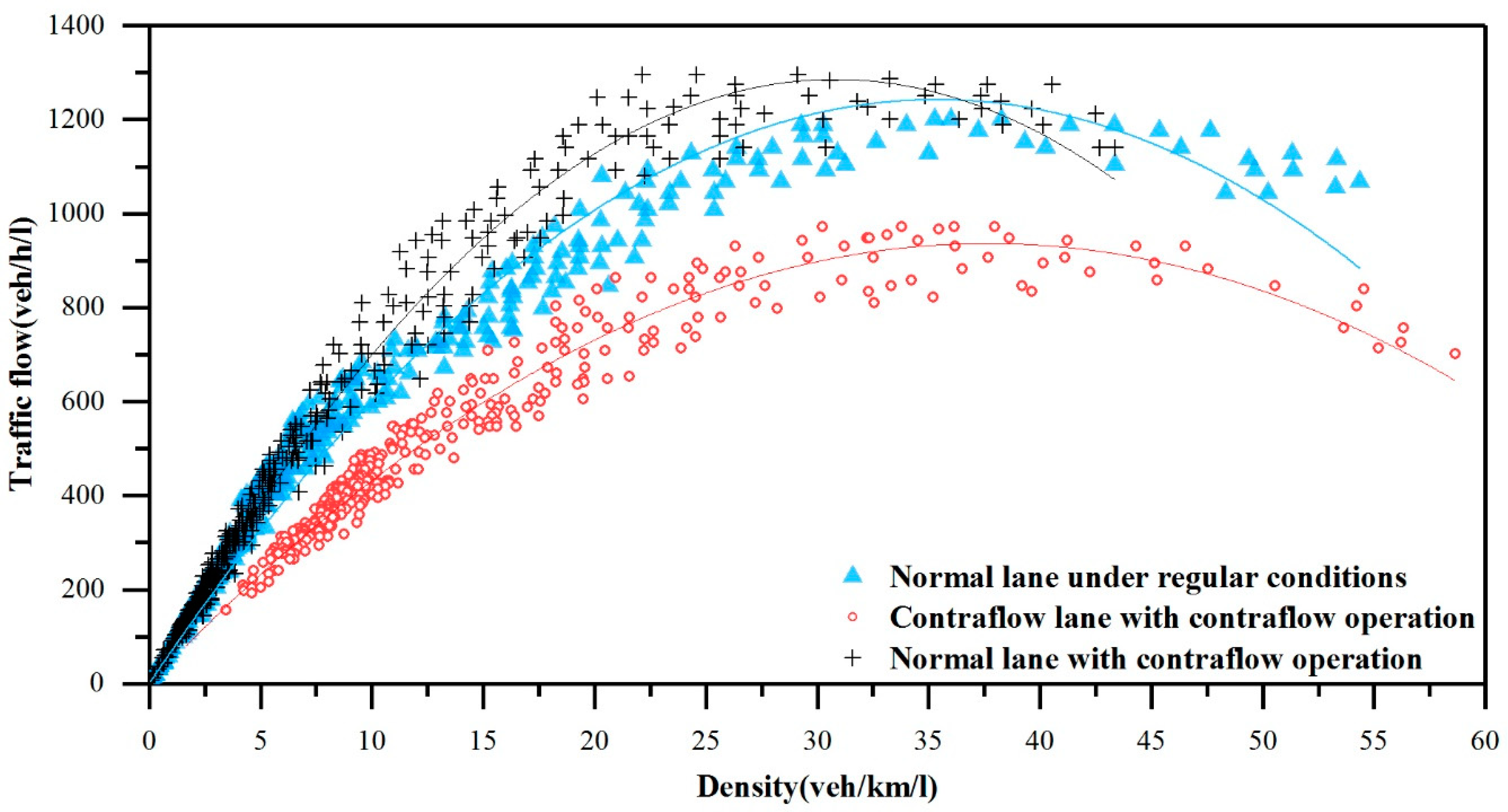 Applsci 09 02651 g003 550