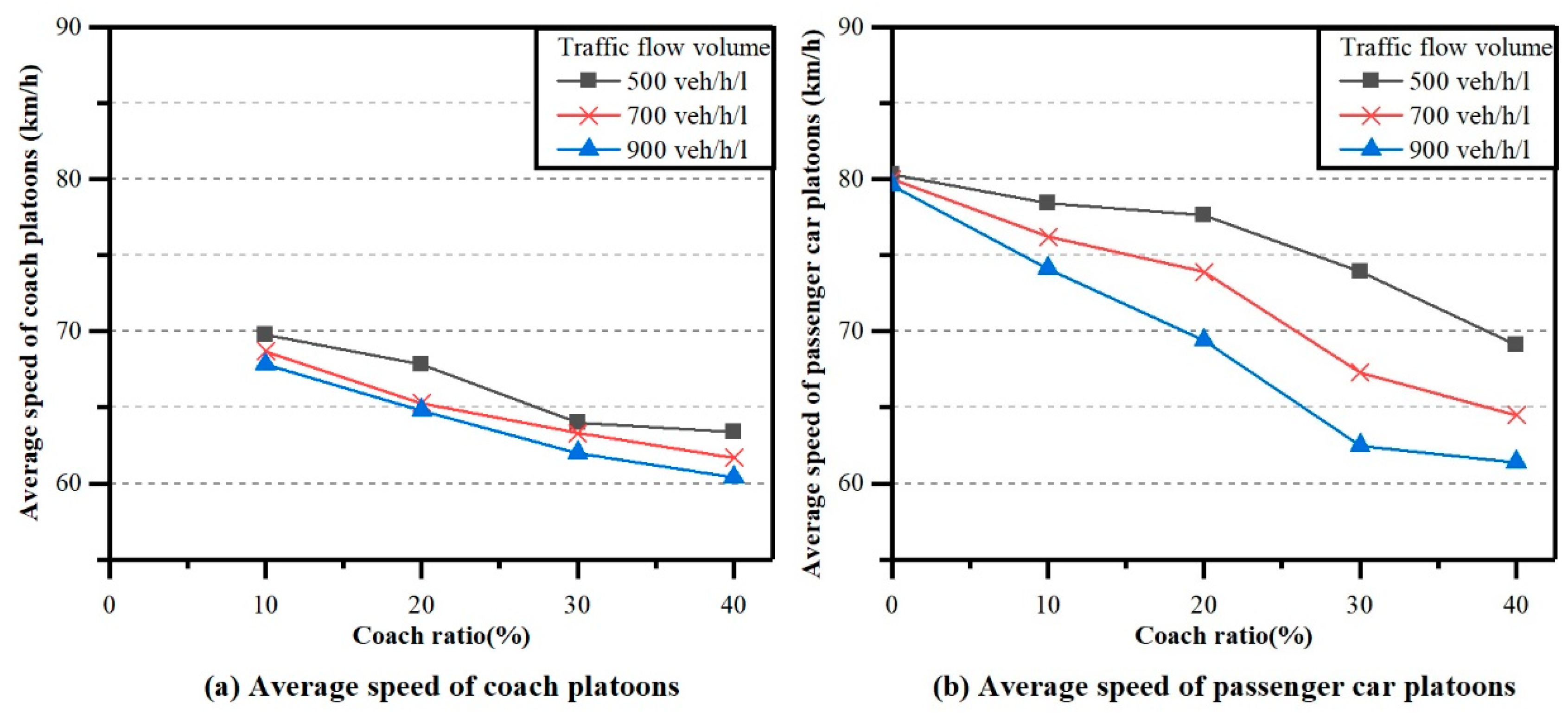 Applsci 09 02651 g004 550