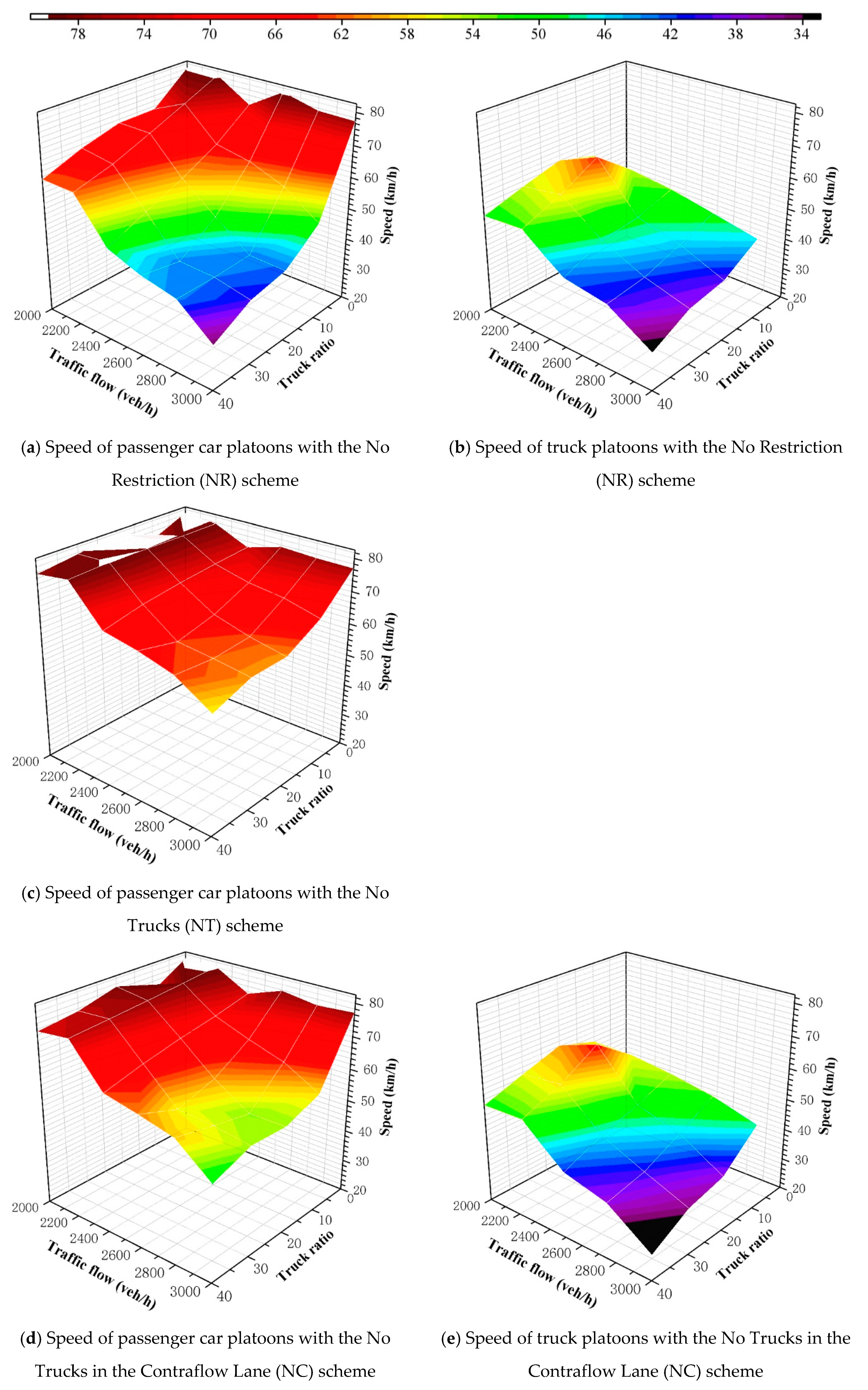 Applsci 09 02651 g005a 550
