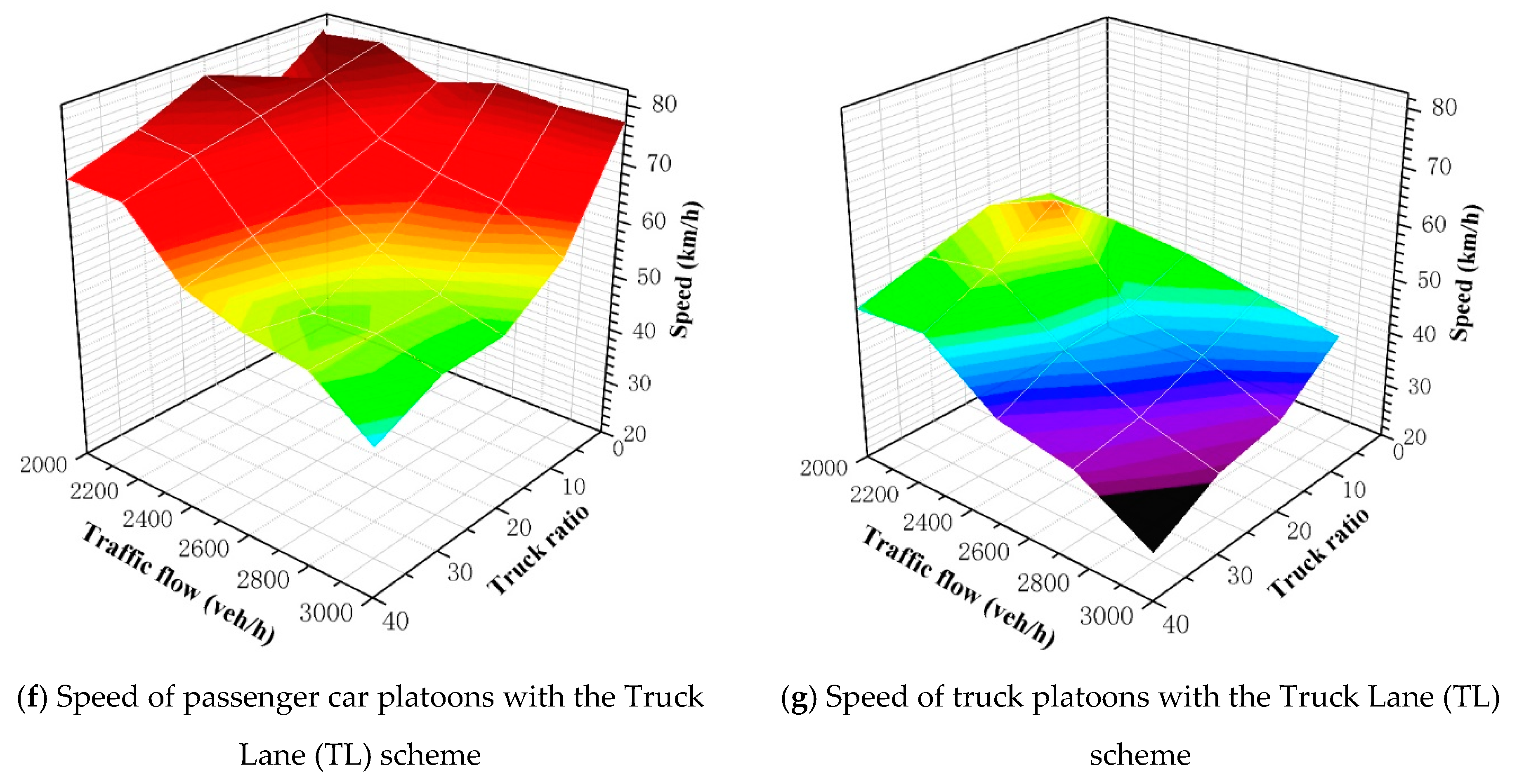 Applsci 09 02651 g005b 550