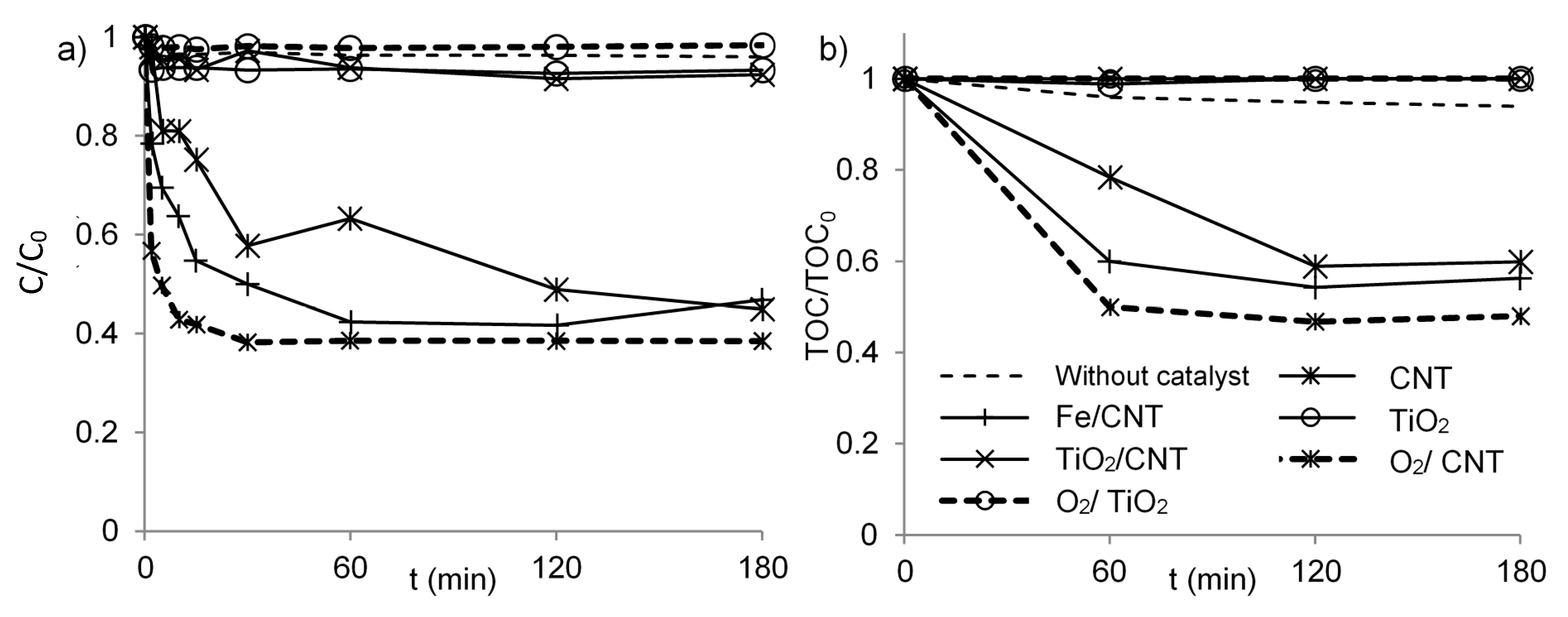 Applsci 09 02652 g003