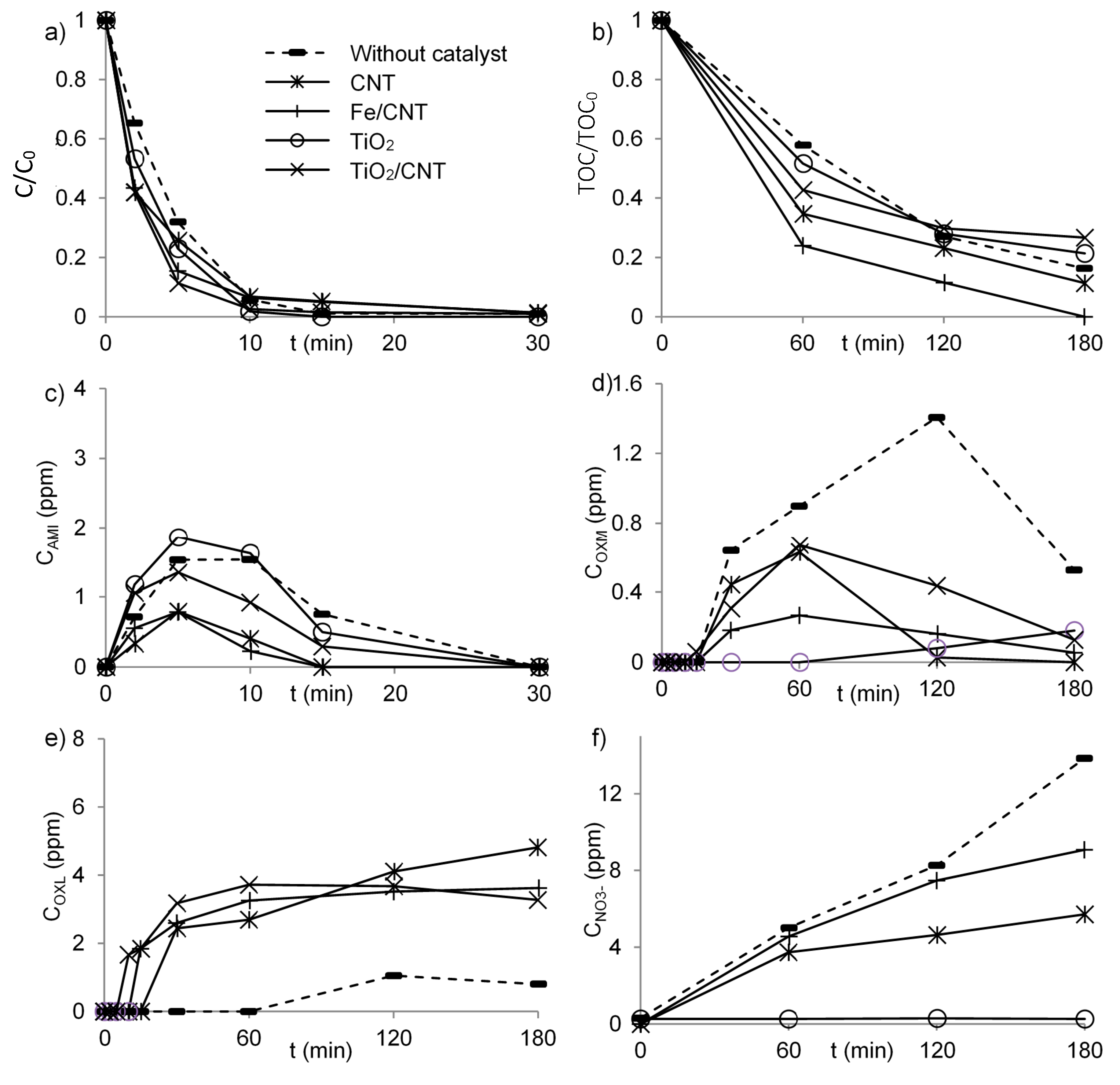 Applsci 09 02652 g005
