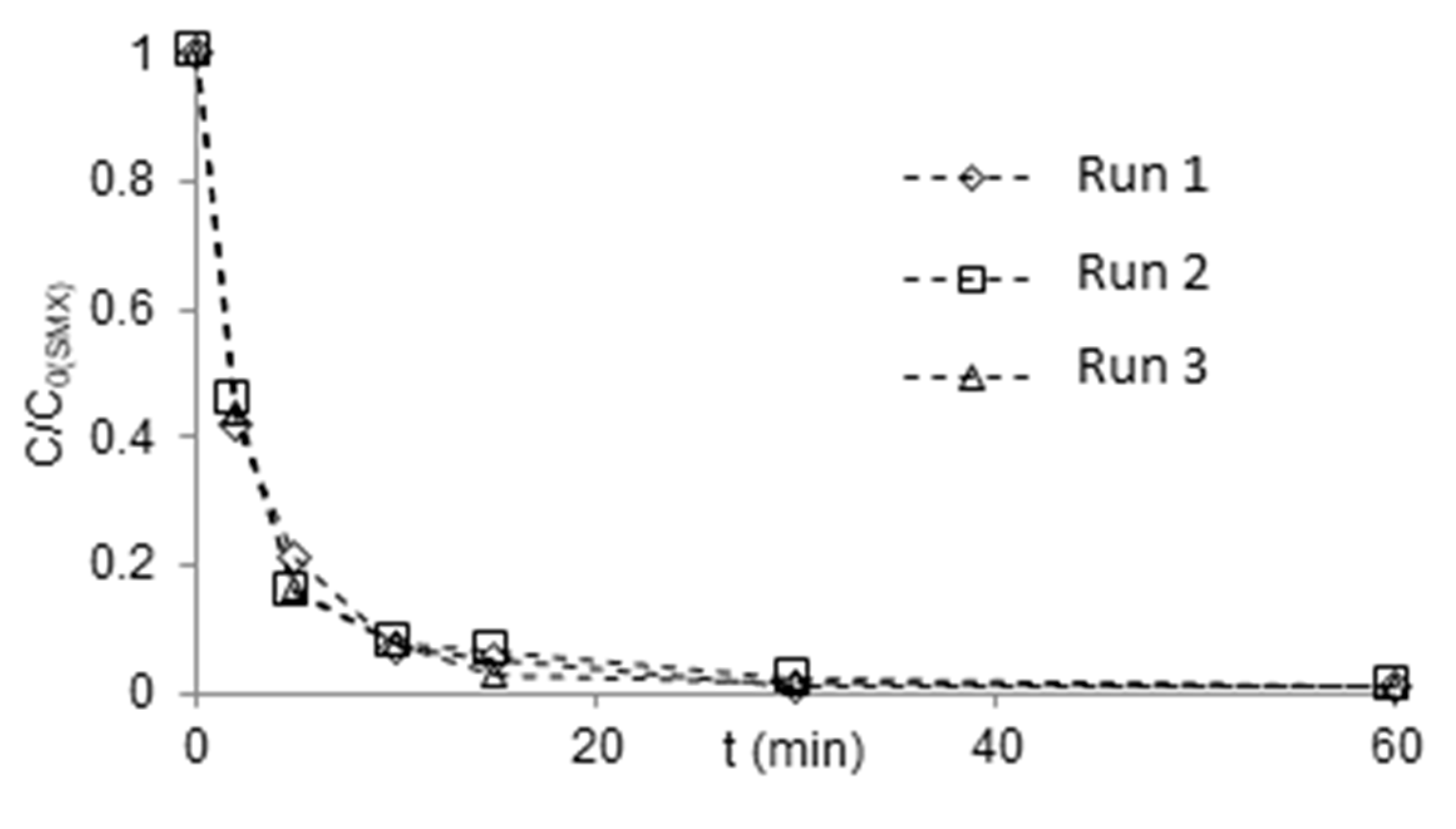 Applsci 09 02652 g006