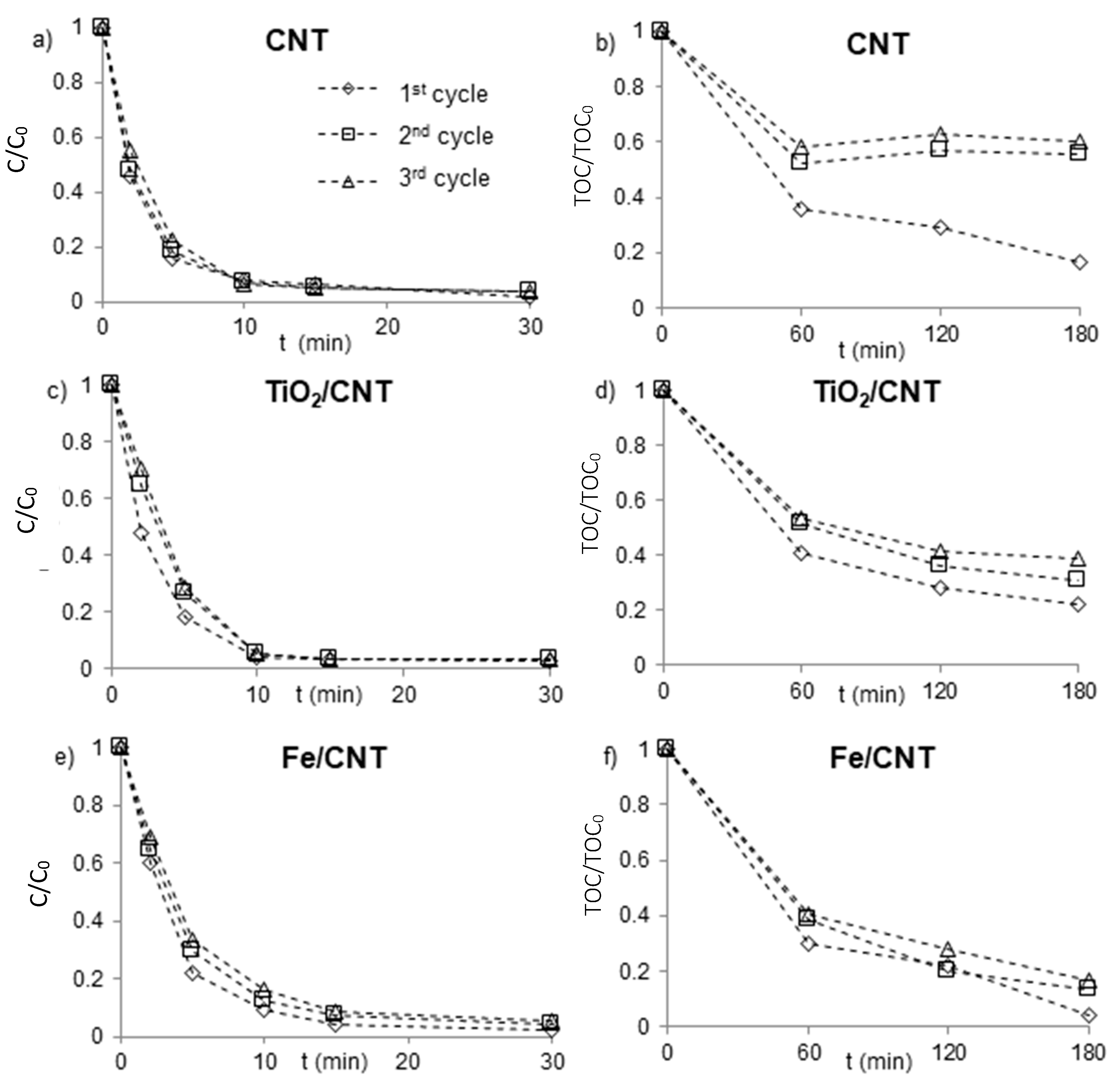Applsci 09 02652 g007