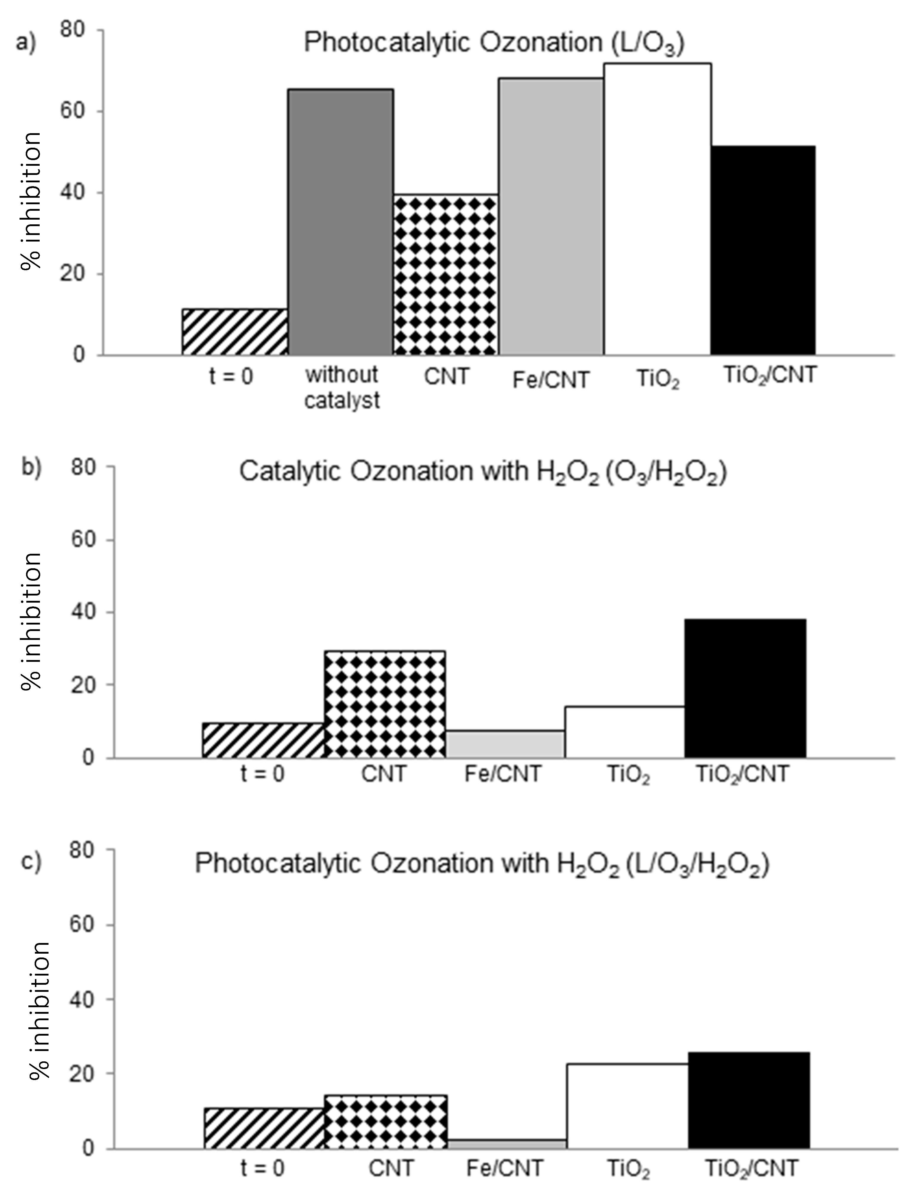 Applsci 09 02652 g008