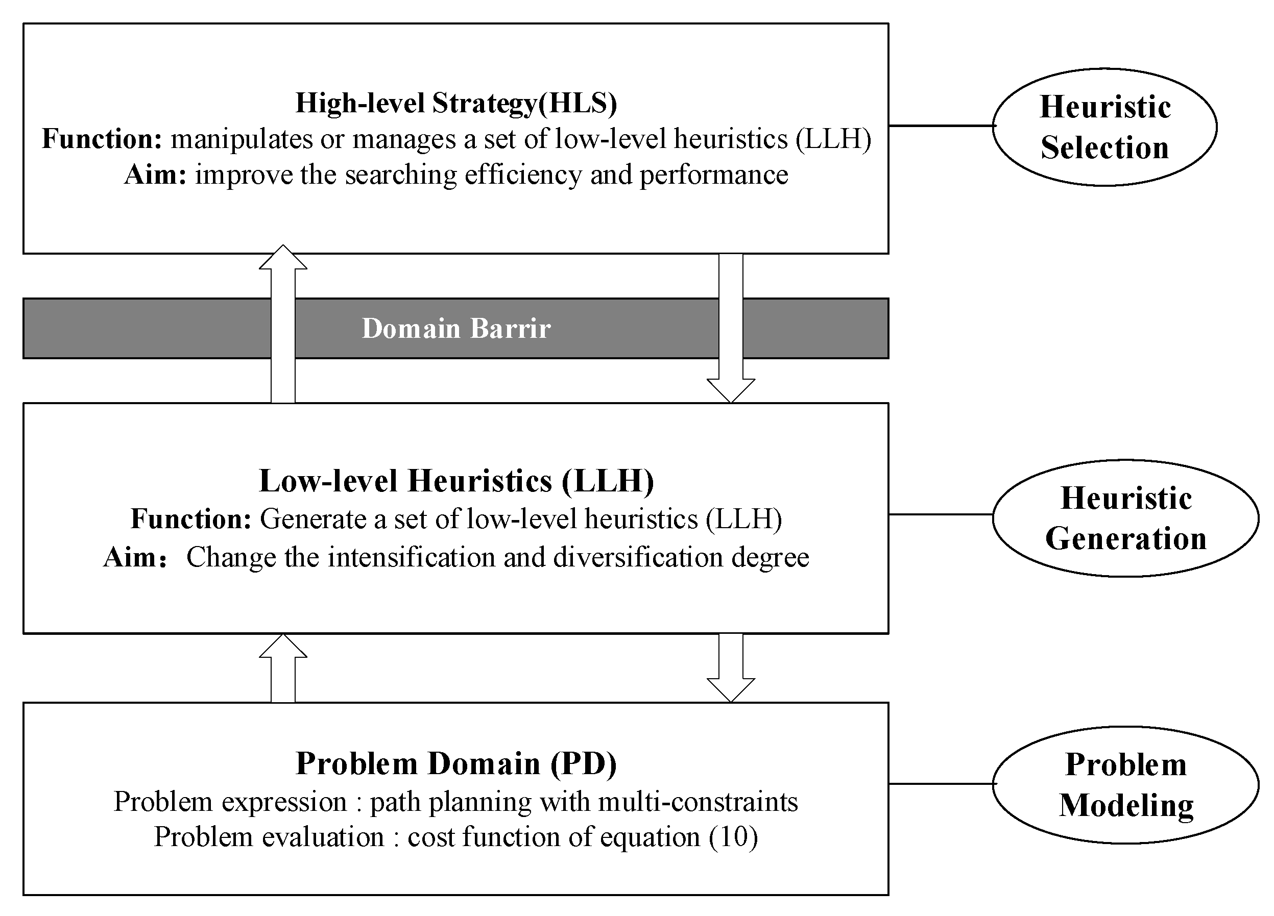 Applsci 09 02654 g004