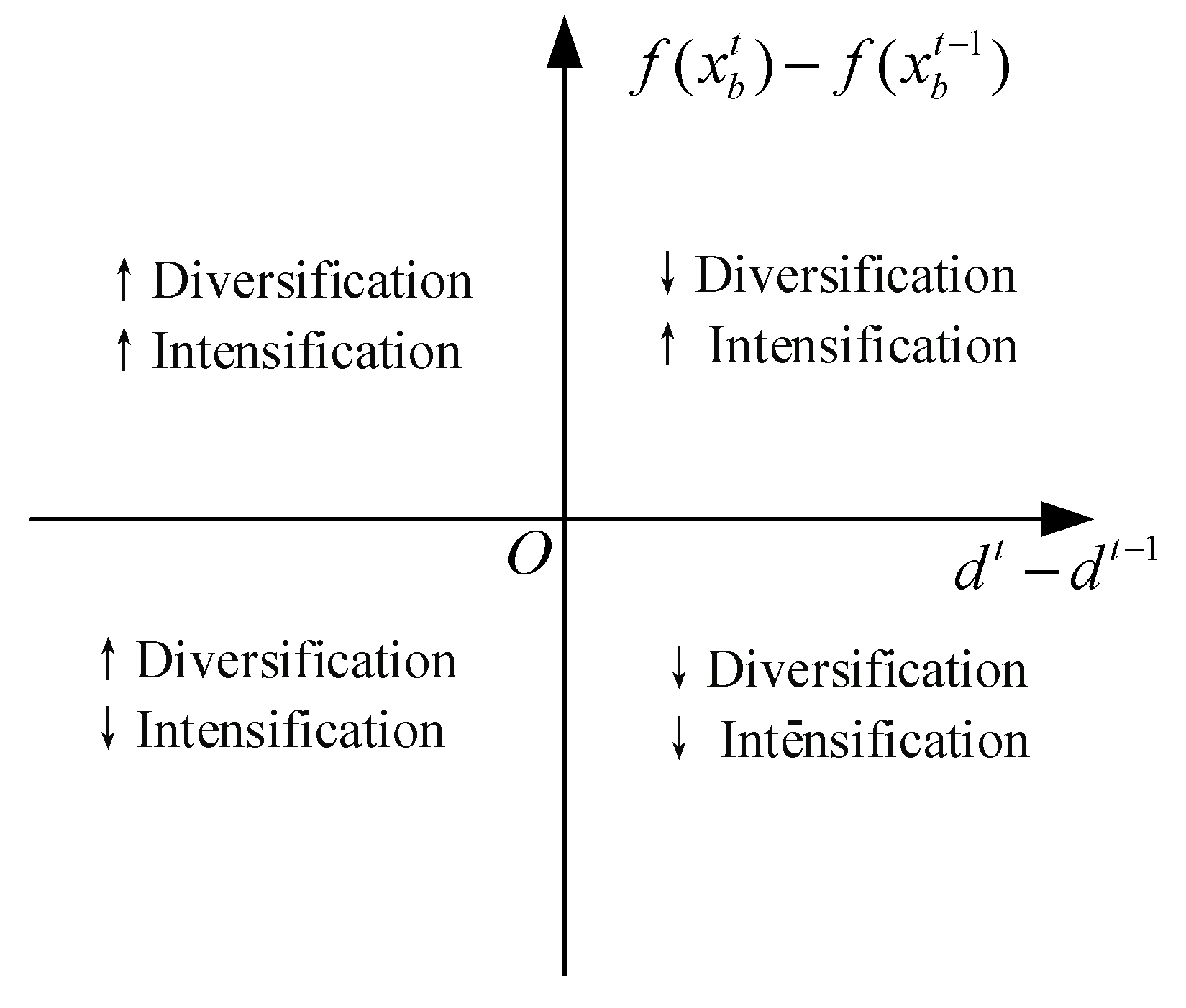 Applsci 09 02654 g005