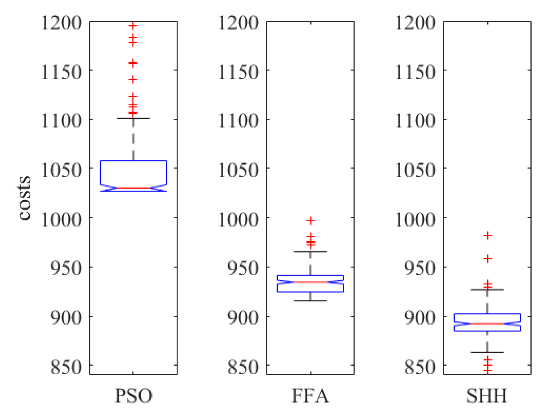 Applsci 09 02654 g012