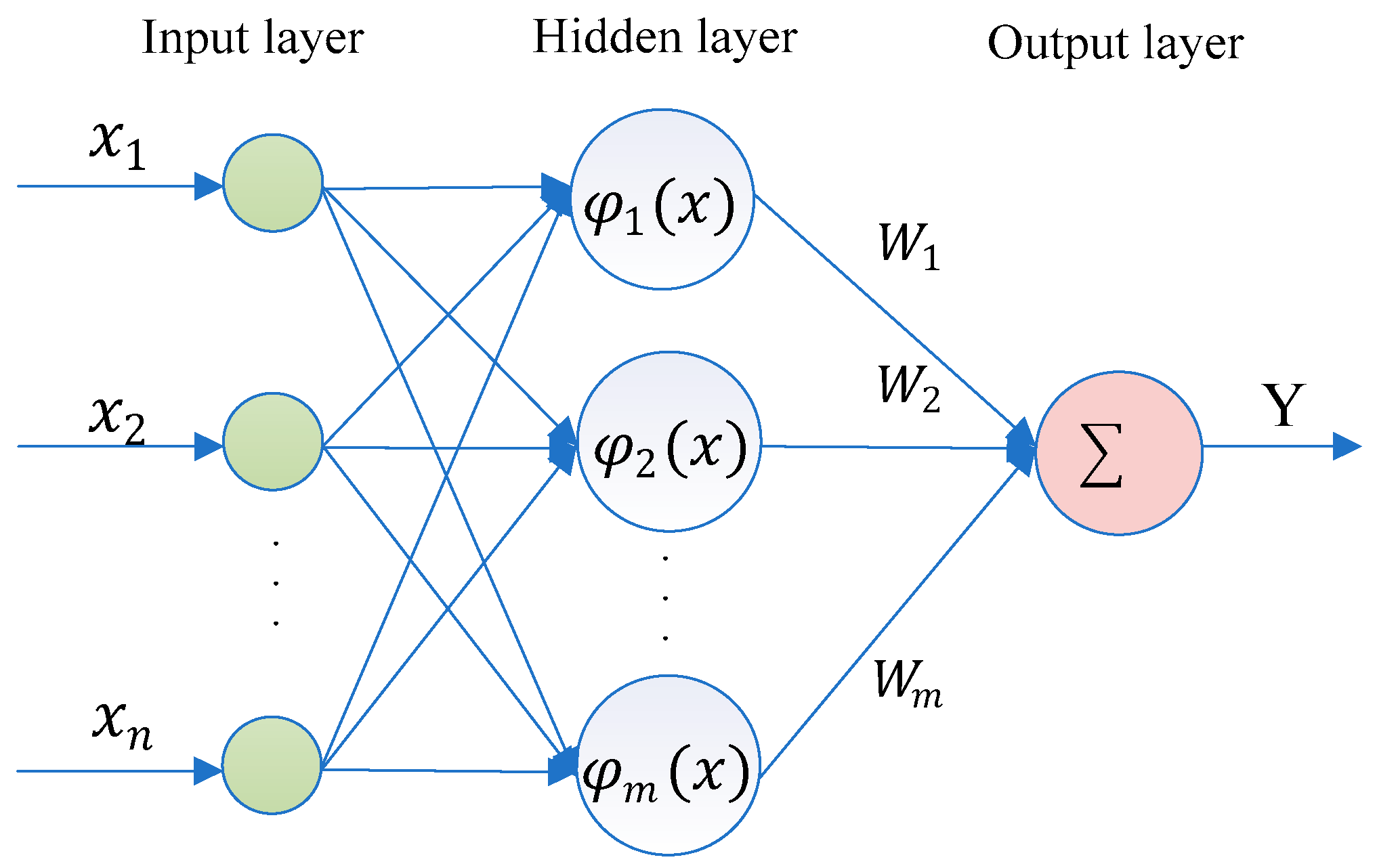 Applsci 09 02656 g003 550
