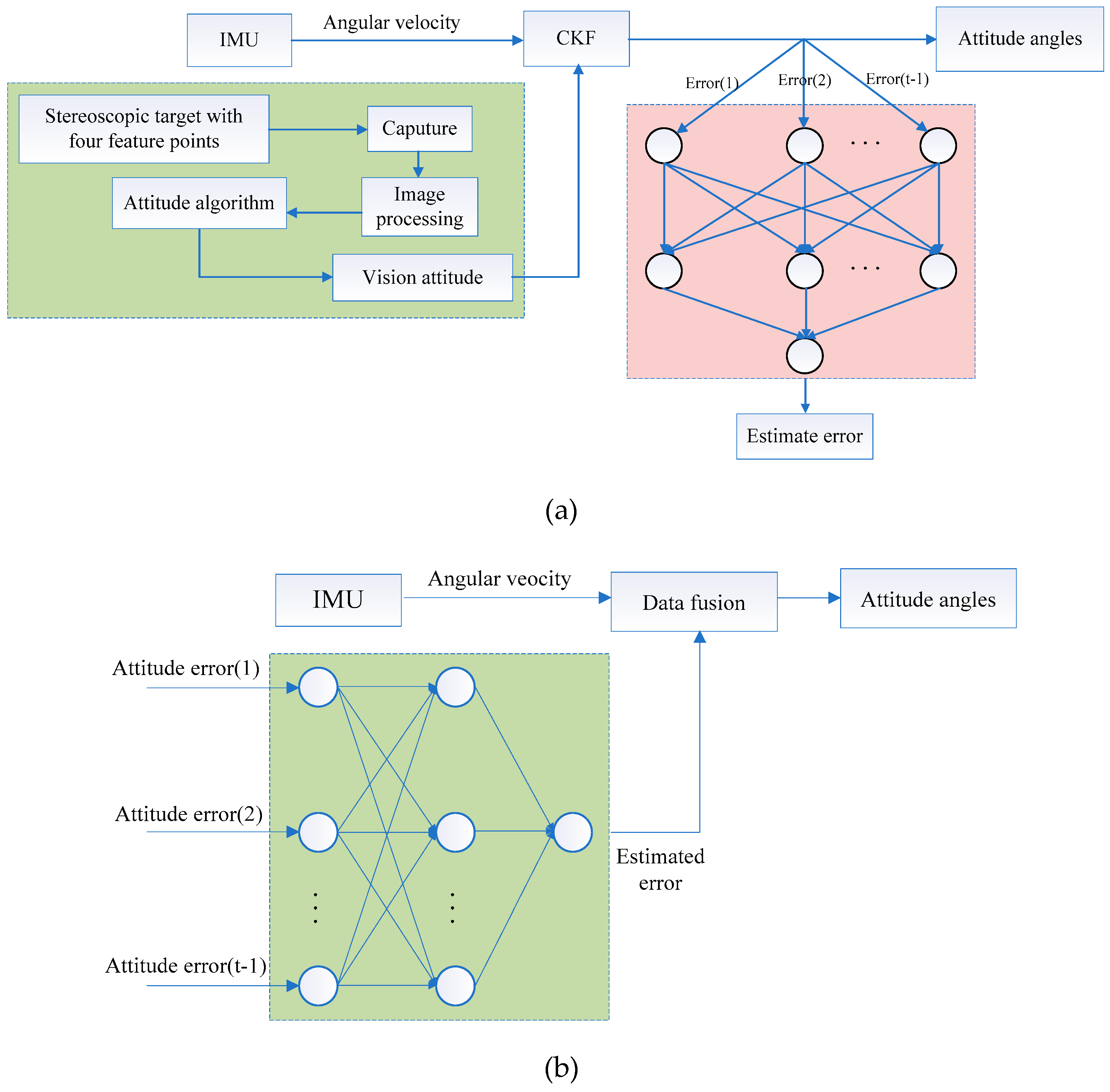 Applsci 09 02656 g004 550