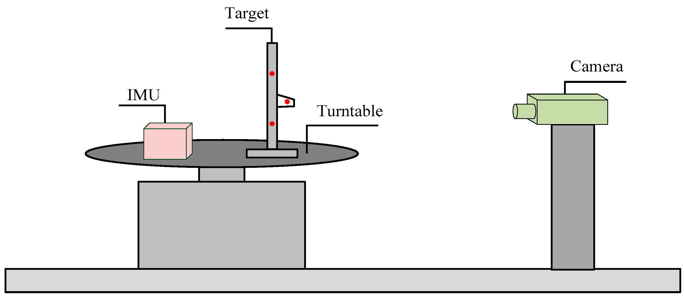Applsci 09 02656 g005 550
