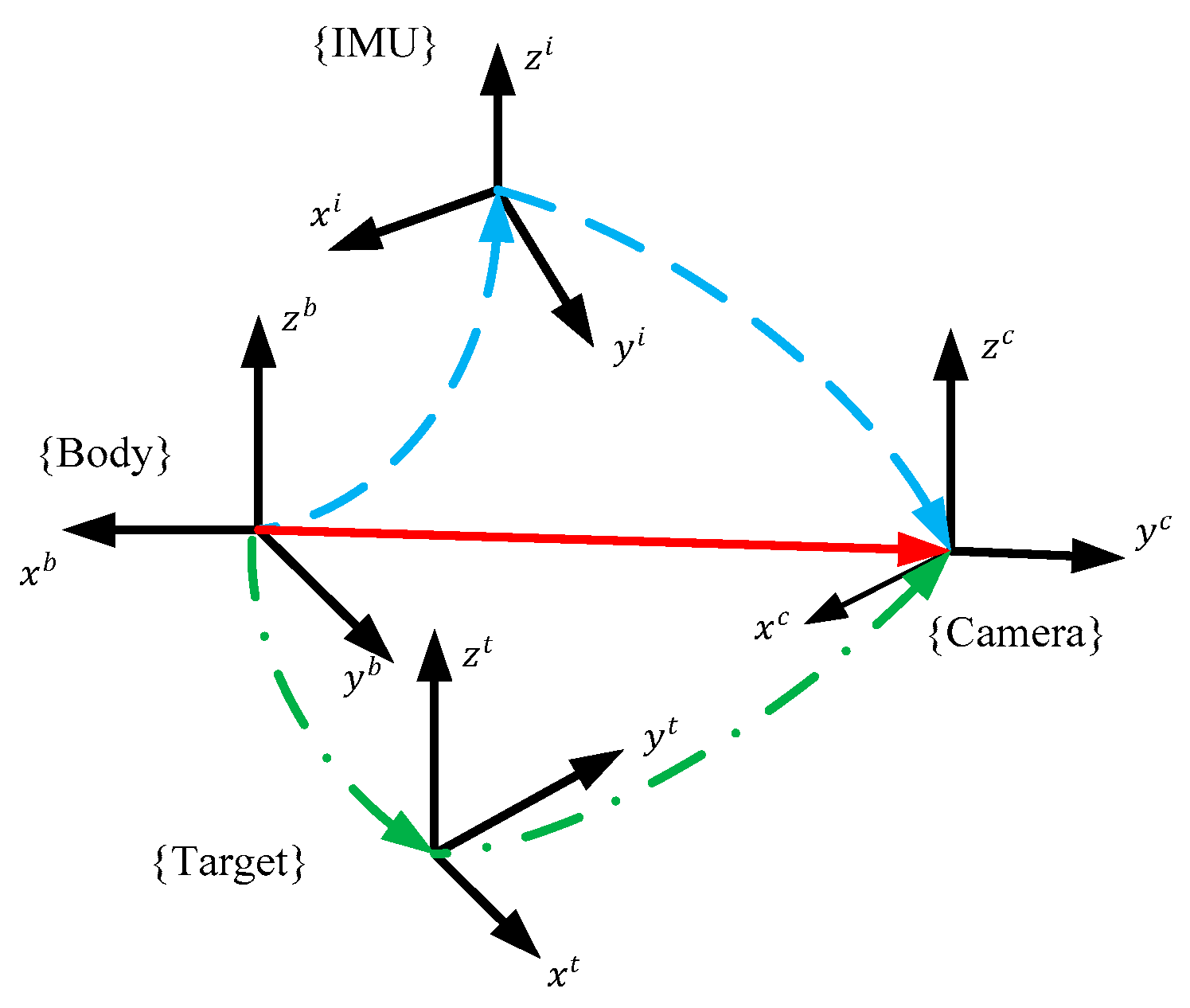 Applsci 09 02656 g006 550