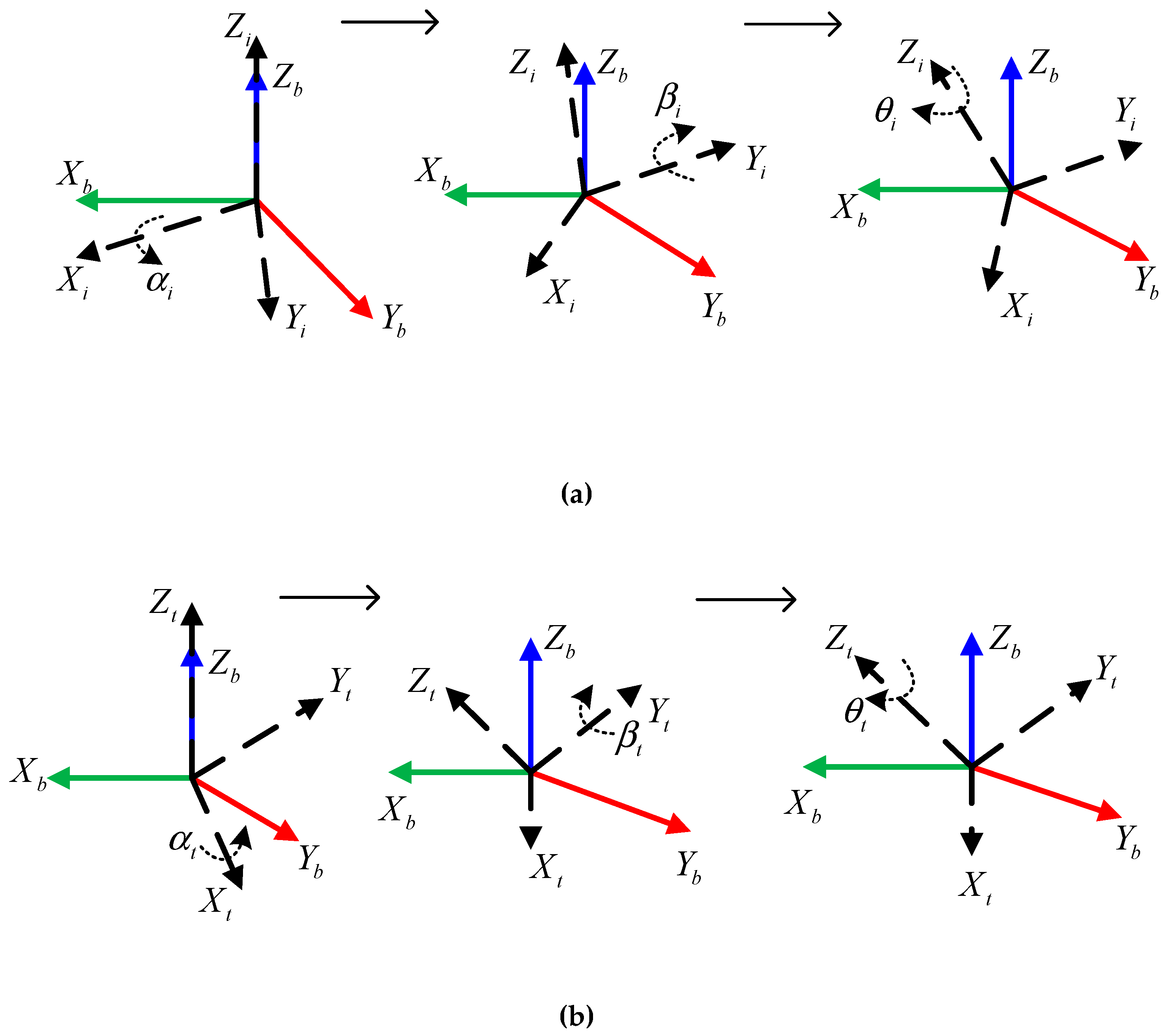 Applsci 09 02656 g007 550