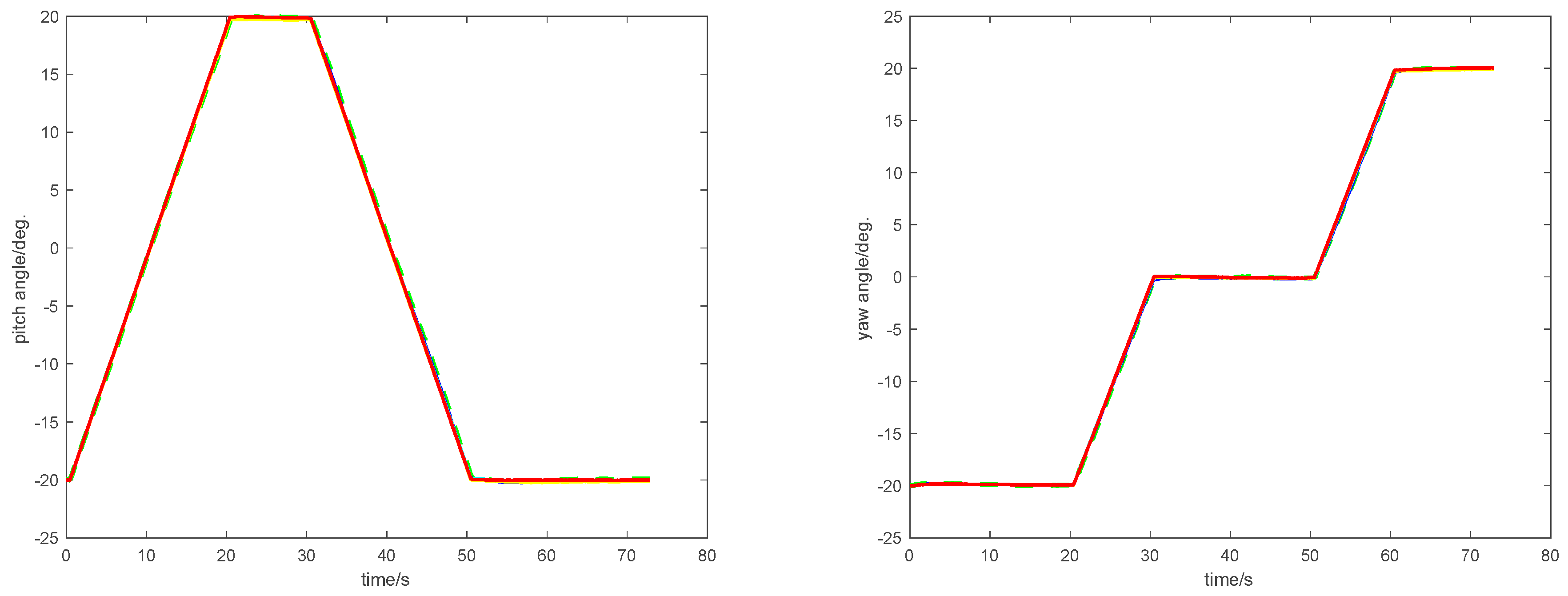 Applsci 09 02656 g008 550