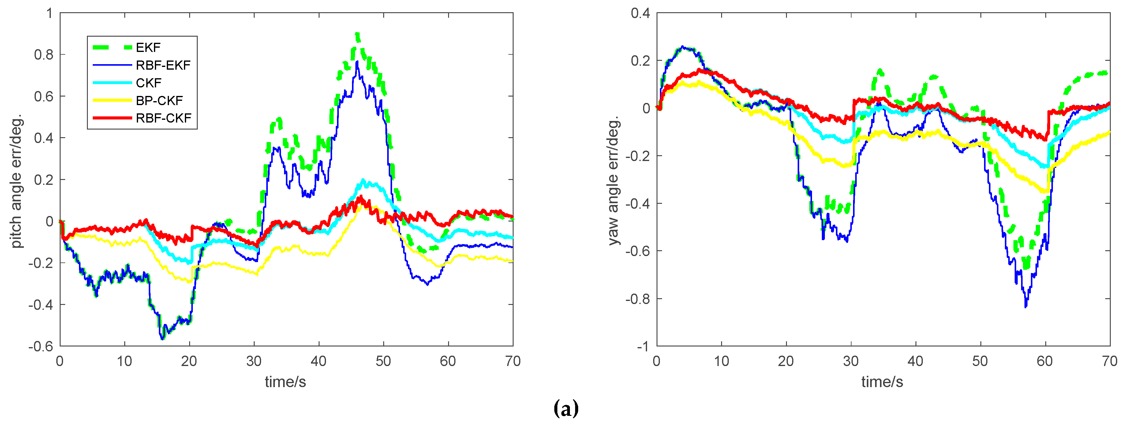 Applsci 09 02656 g009a 550