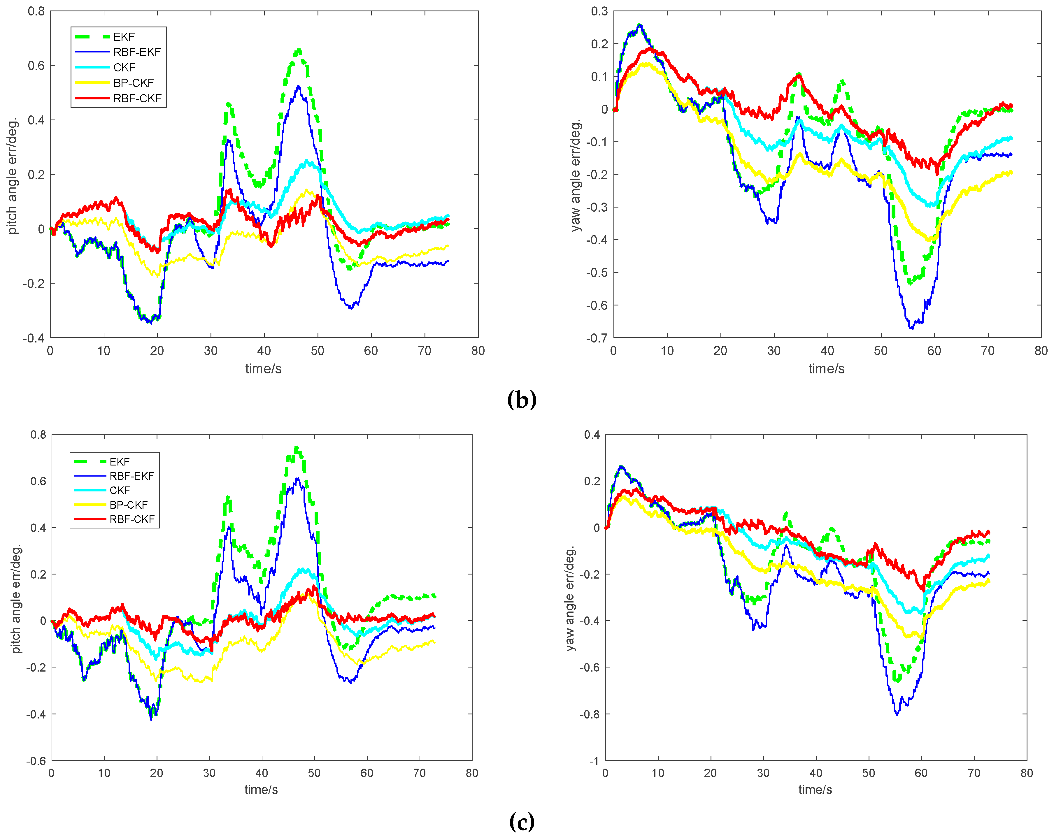 Applsci 09 02656 g009b 550