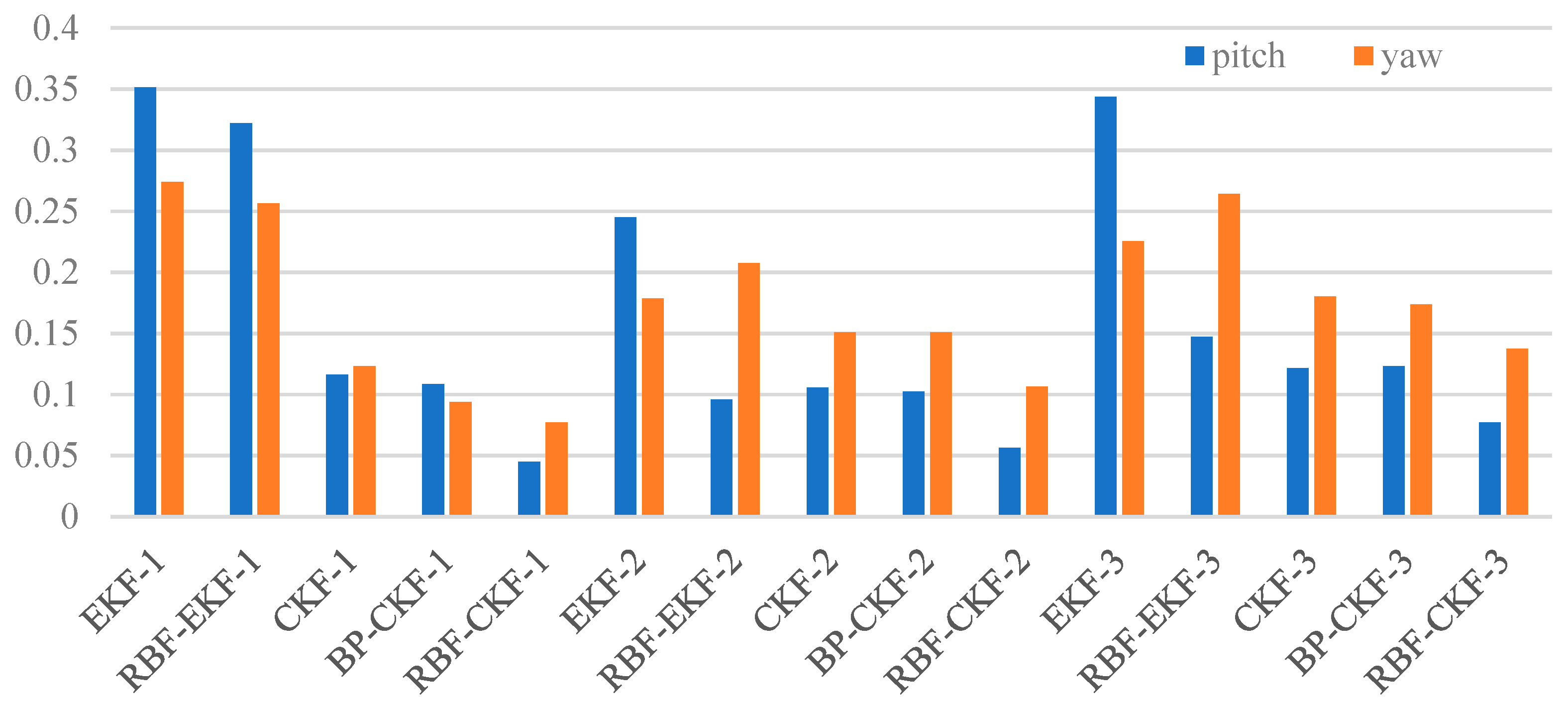 Applsci 09 02656 g010 550